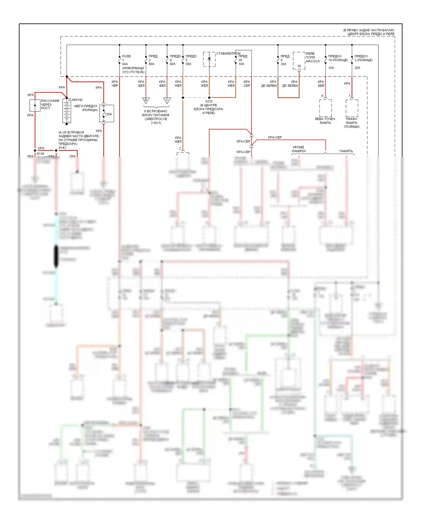 Блок предохранителей и реле — Электросхема блока предохранителей реле — Электросхема блока предохранителей реле (1 из 5). Dodge Charger V (2005-2010)