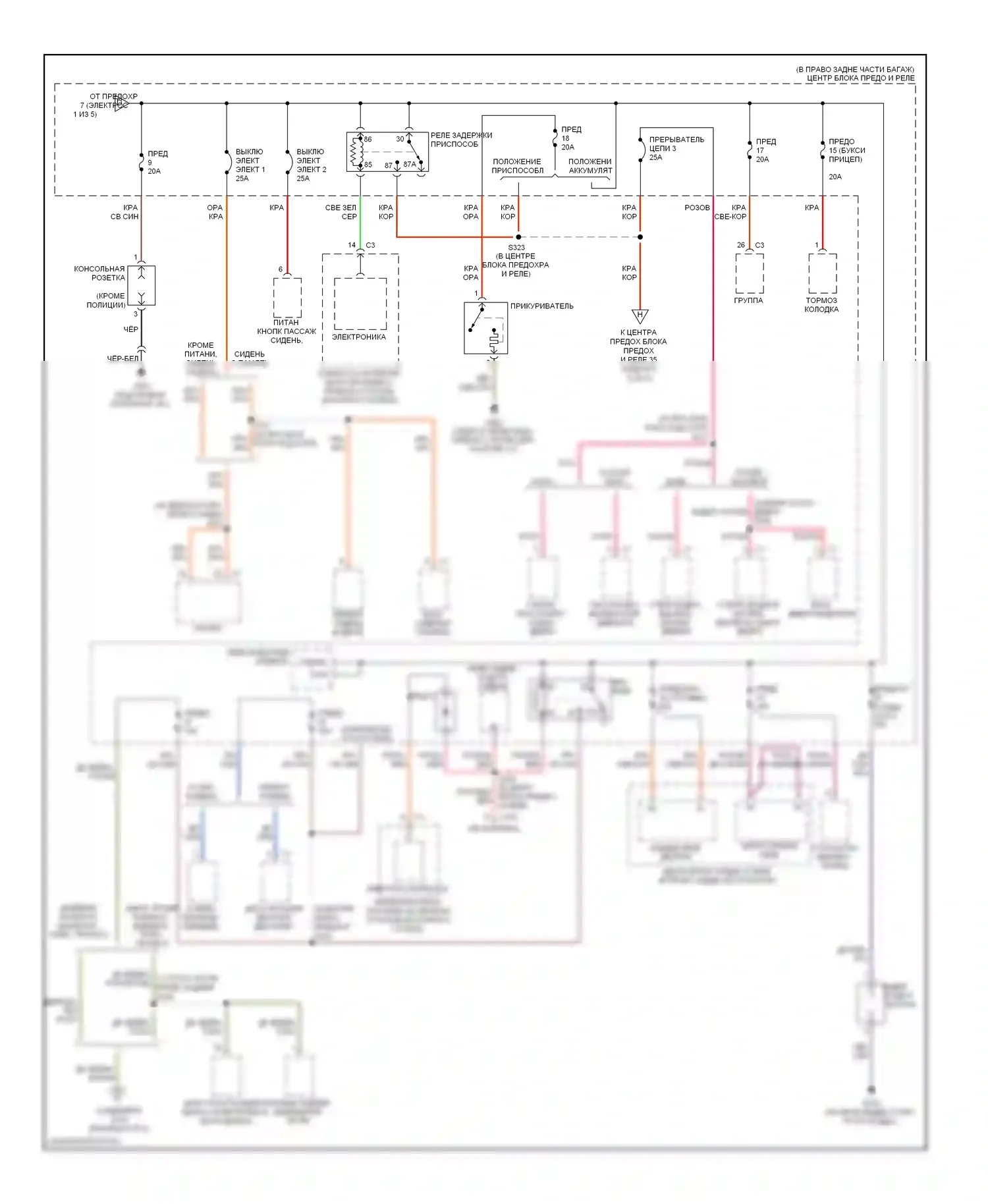Блок предохранителей и реле — Электросхема блока предохранителей реле — Электросхема блока предохранителей реле (3 из 5). Dodge Charger V (2005-2010)