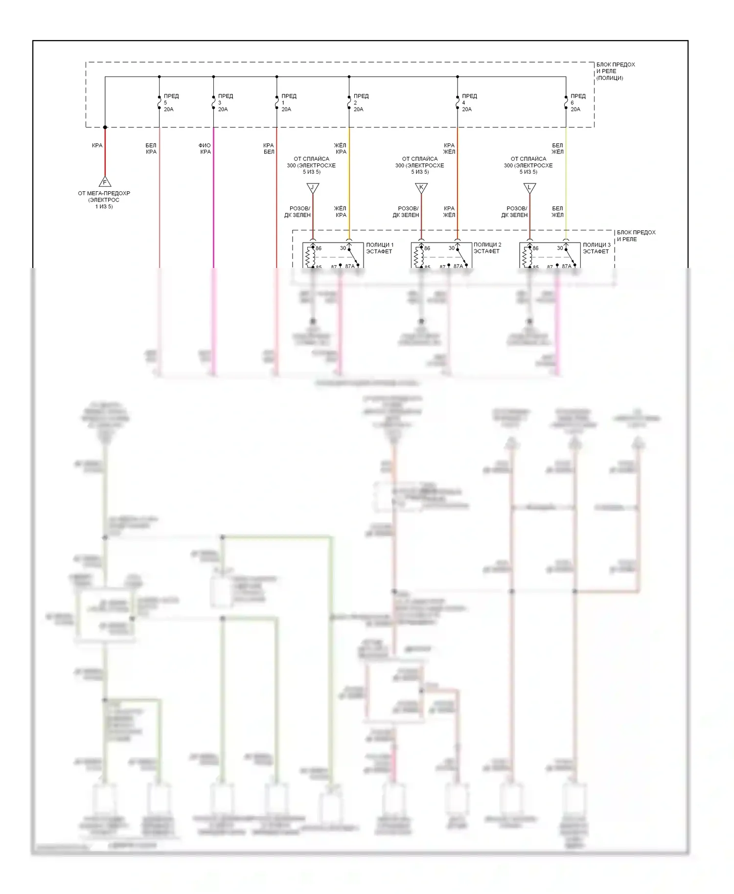 Блок предохранителей и реле — Электросхема блока предохранителей реле — Электросхема блока предохранителей реле (5 из 5). Dodge Charger V (2005-2010)