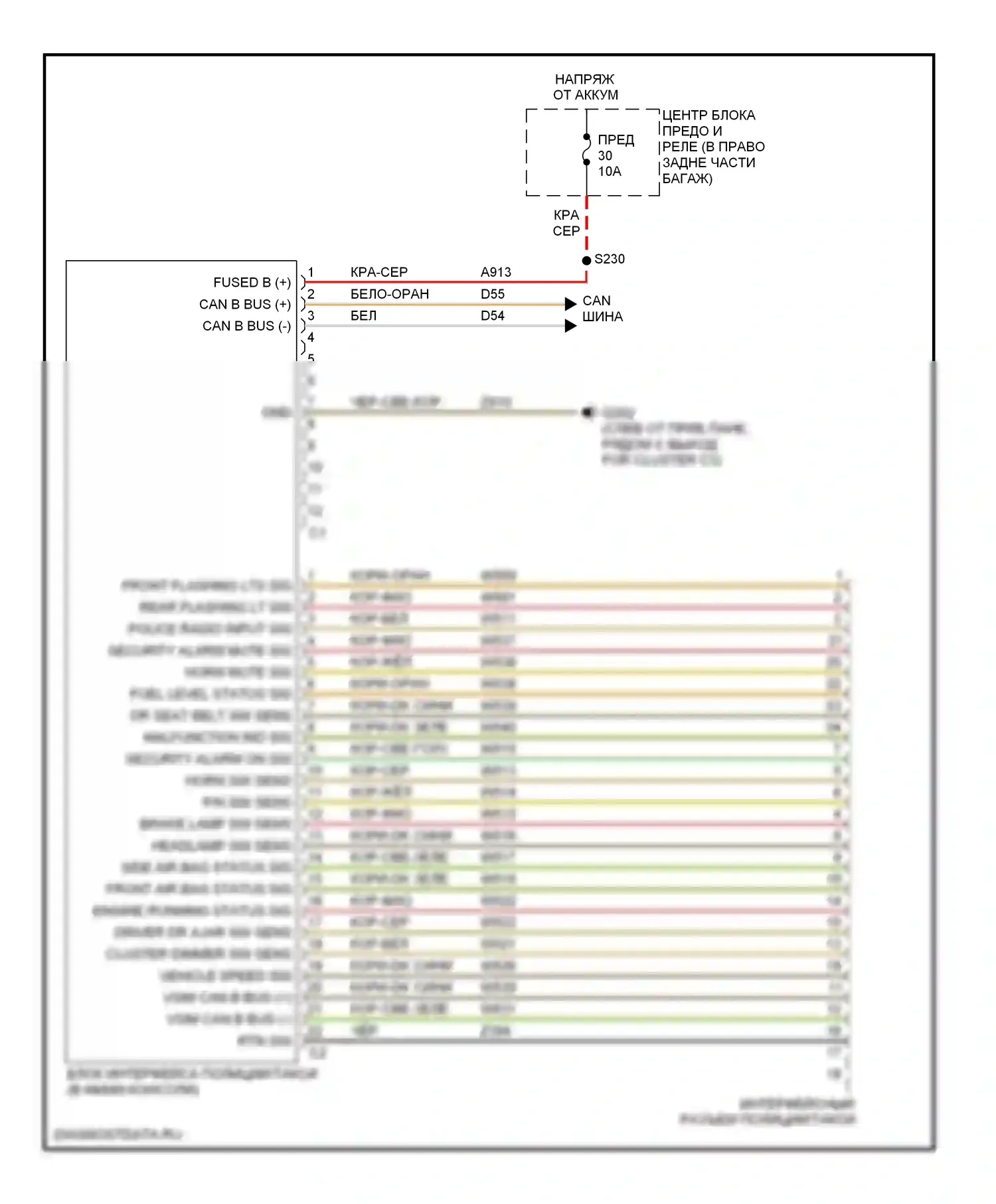 Приборная панель — Электросхема блока интерфейса полиции/такси — Электросхема блока интерфейса полиции/такси. Dodge Charger V (2005-2010)