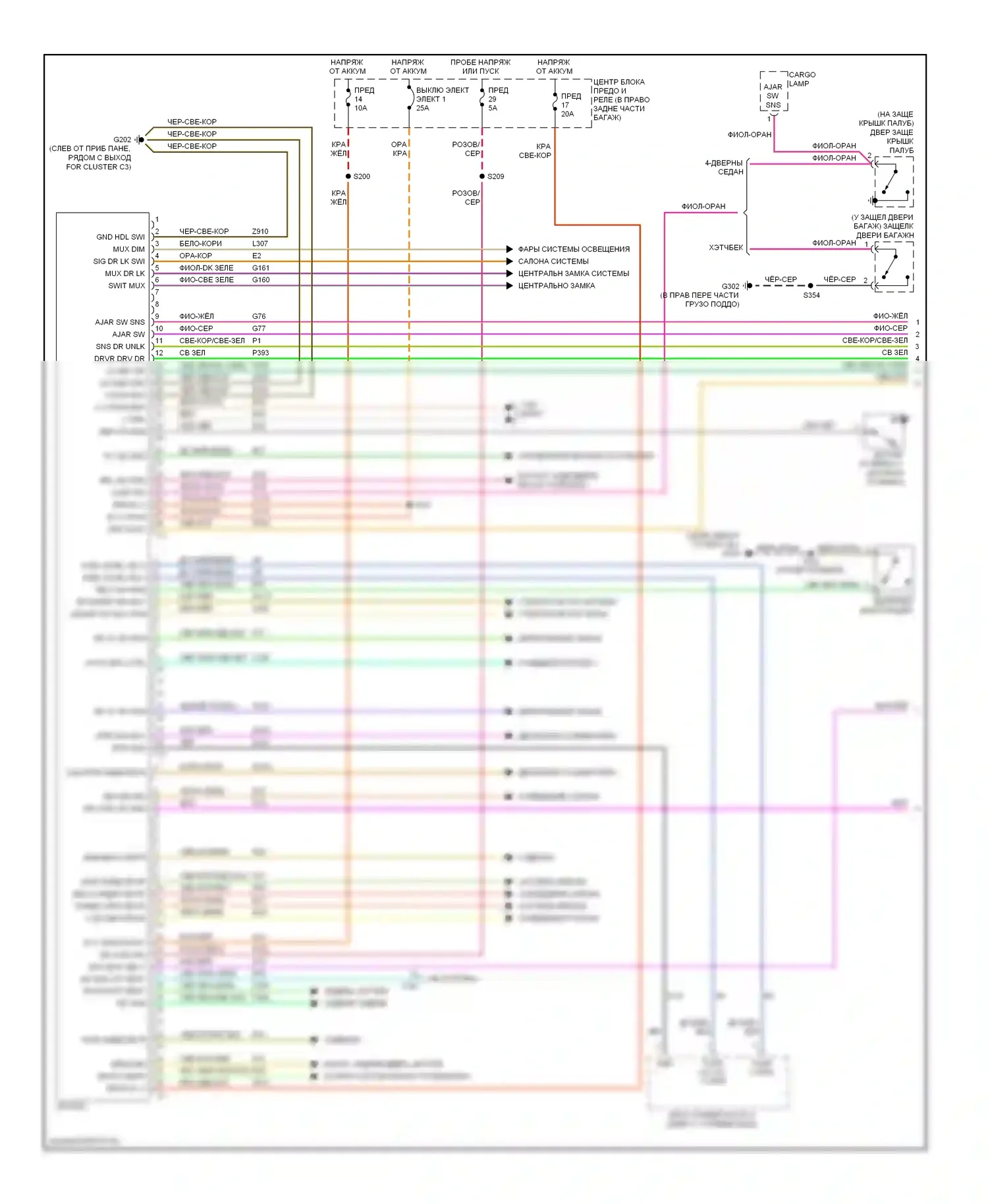 Приборная панель — Электросхема приборной панели — Электросхема приборной панели (1 из 2). Dodge Charger V (2005-2010)