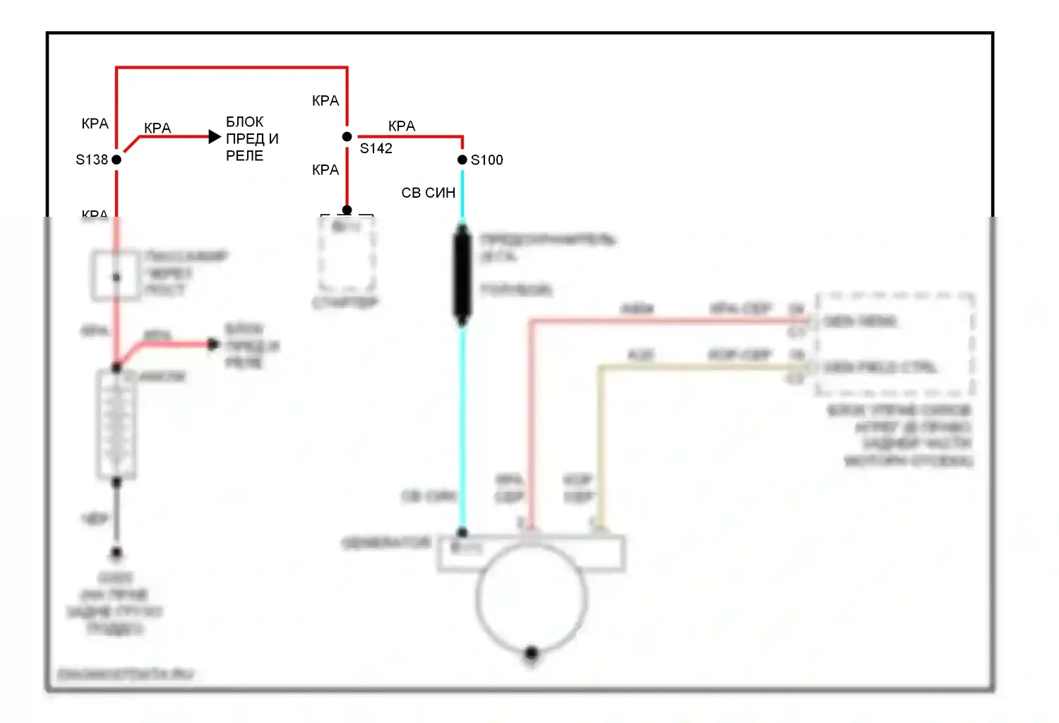 Стартер/генератор — Электросхема генератора — Электросхема генератора. Dodge Charger V (2005-2010)
