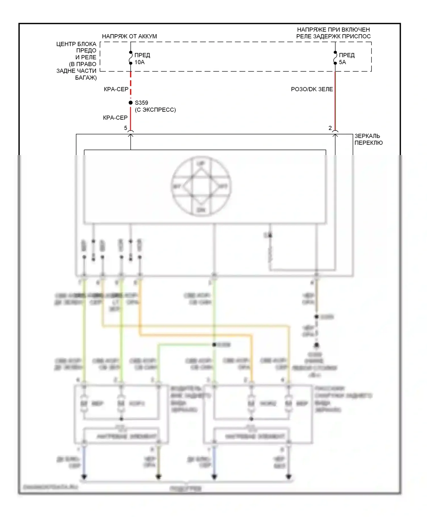 Управление зеркалами заднего вида — Электросхема управления зеркалами заднего вида — Электросхема управления зеркалами заднего вида. Dodge Charger V (2005-2010)