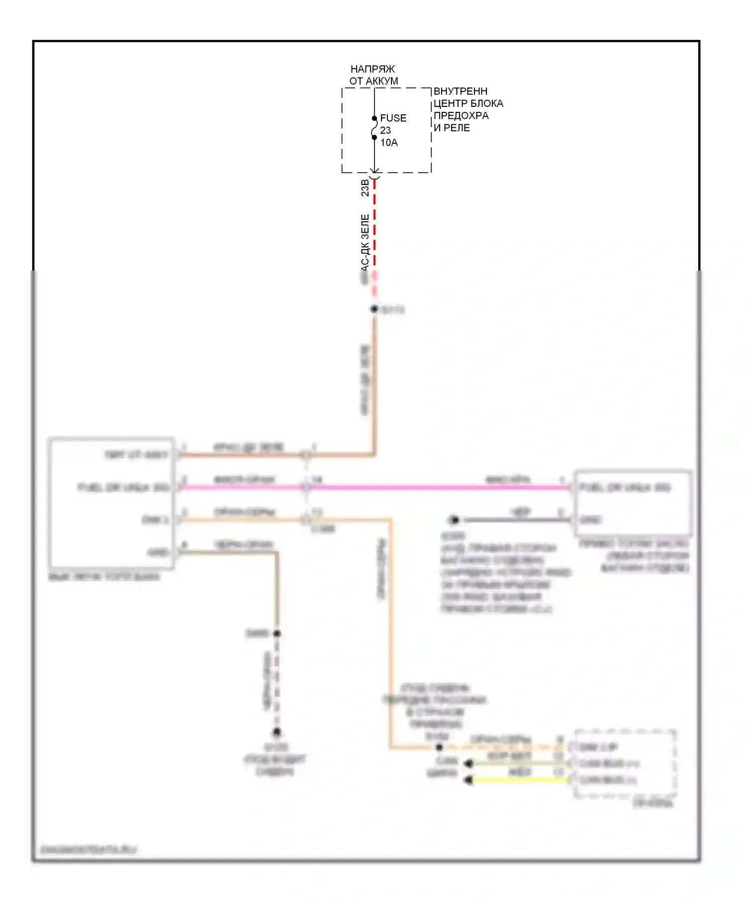 Багажник, задняя дверь, лючок топливного бака — Электросхема открытия лючка топливного бака — Электросхема открытия лючка топливного бака. Dodge Charger VI (2010-2014)