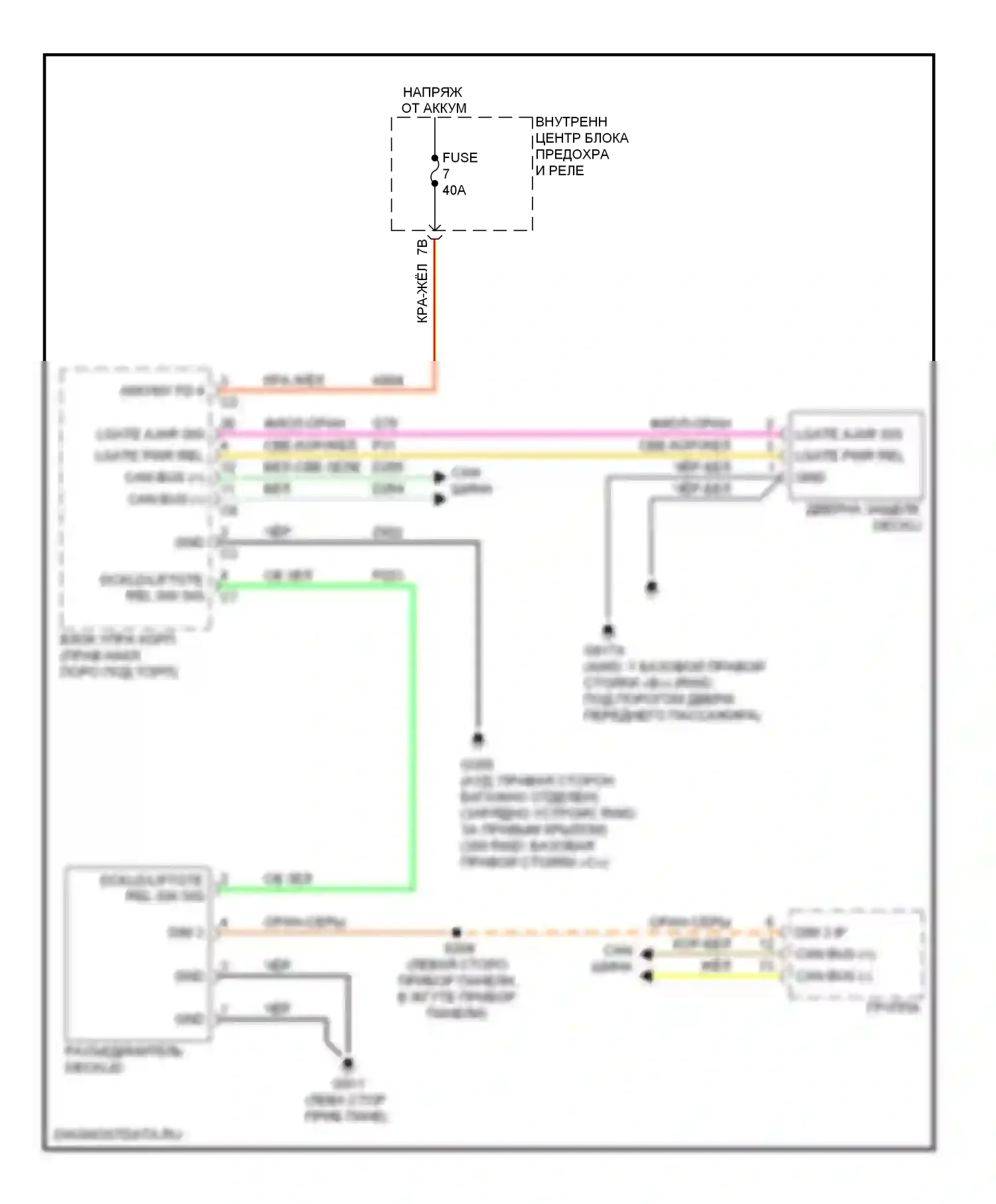 Багажник, задняя дверь, лючок топливного бака — Электросхема разблокировки крышки палубы — Электросхема разблокировки крышки палубы. Dodge Charger VI (2010-2014)