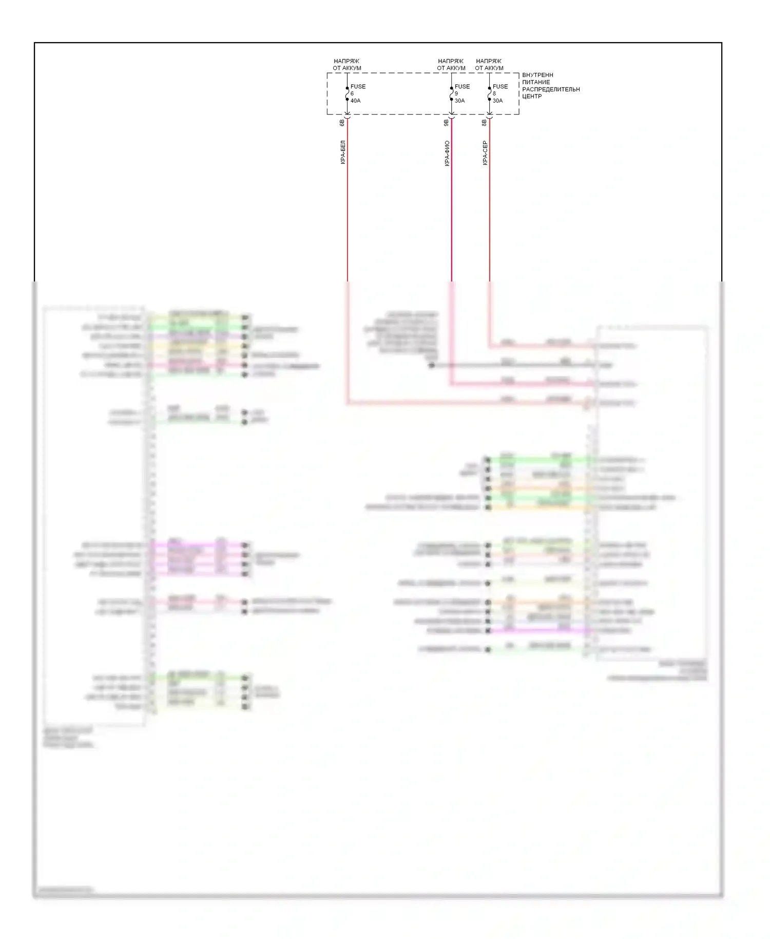 Блоки управления кузовом — Электросхема блоков управления кузовом — Электросхема блоков управления кузовом (2 из 2). Dodge Charger VI (2010-2014)