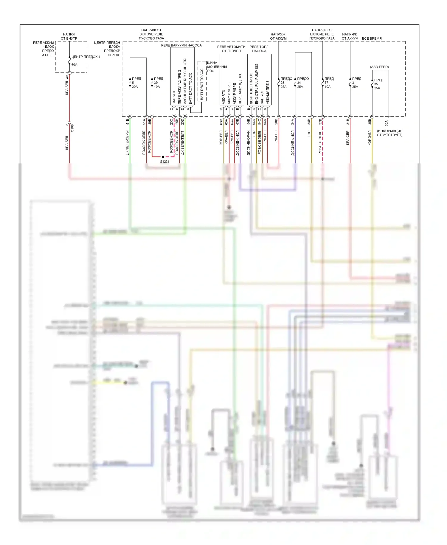 Двигатель — Электросхема двигателя 3.6л — Электросхема двигателя 3.6л (1 из 5). Dodge Charger VI (2010-2014)