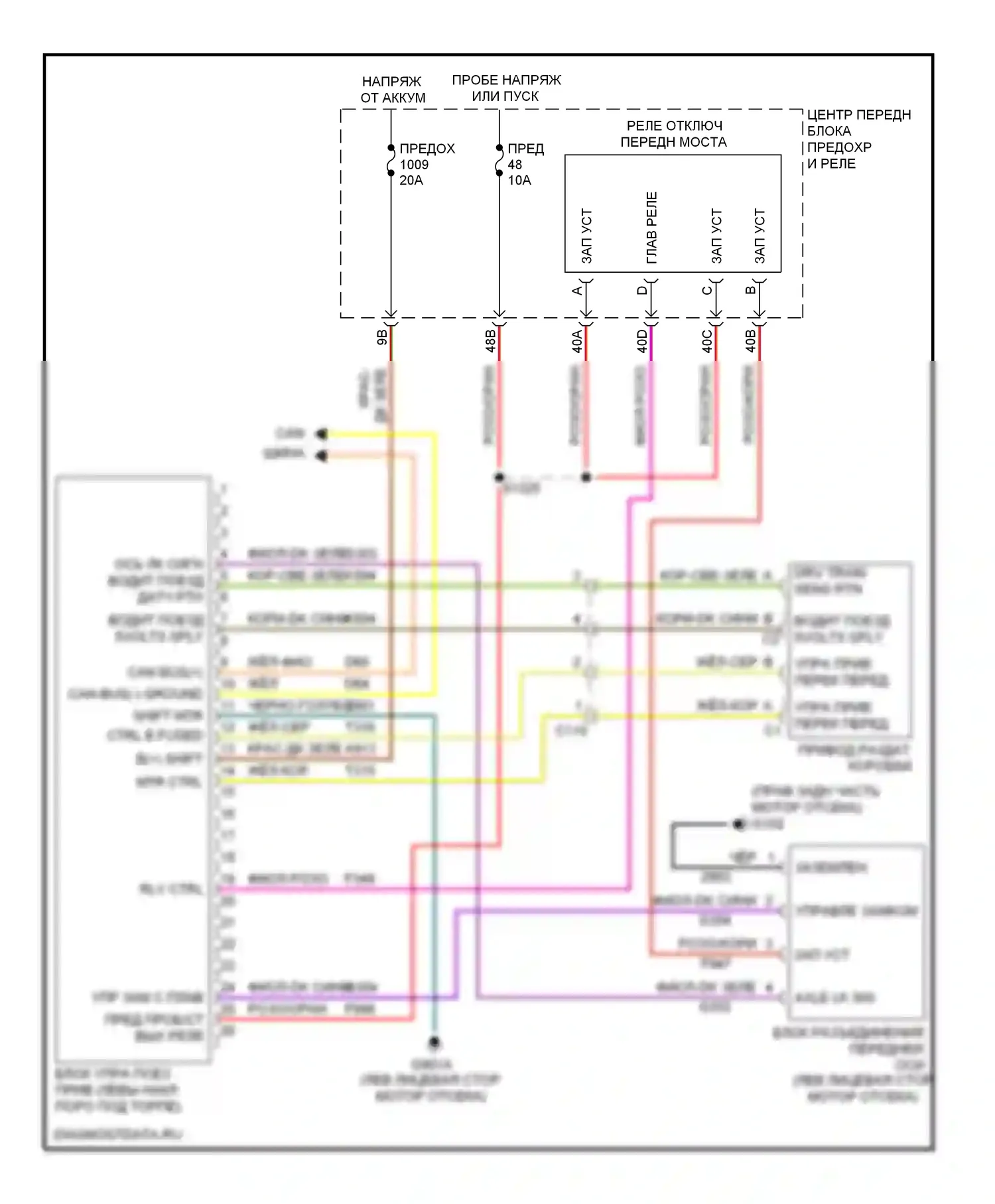 Коробка передач — Электросхема awd — Электросхема awd. Dodge Charger VI (2010-2014)