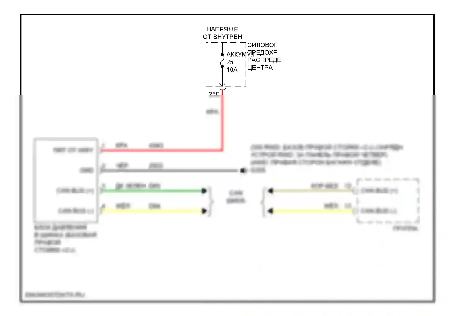 Предупреждение — Электросхема контроля давления в шинах — Электросхема контроля давления в шинах. Dodge Charger VI (2010-2014)