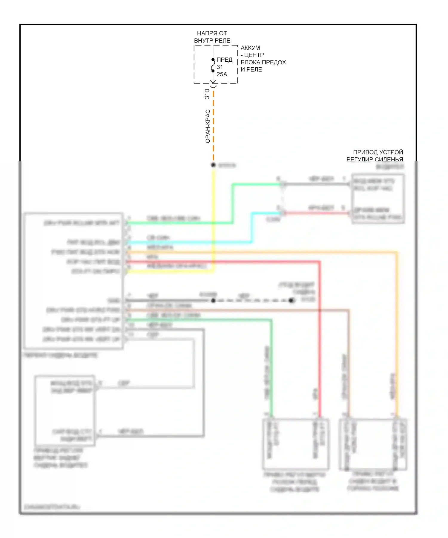 Сиденья — Питание водительского сиденья электросхема — Питание водительского сиденья электросхема. Dodge Charger VI (2010-2014)