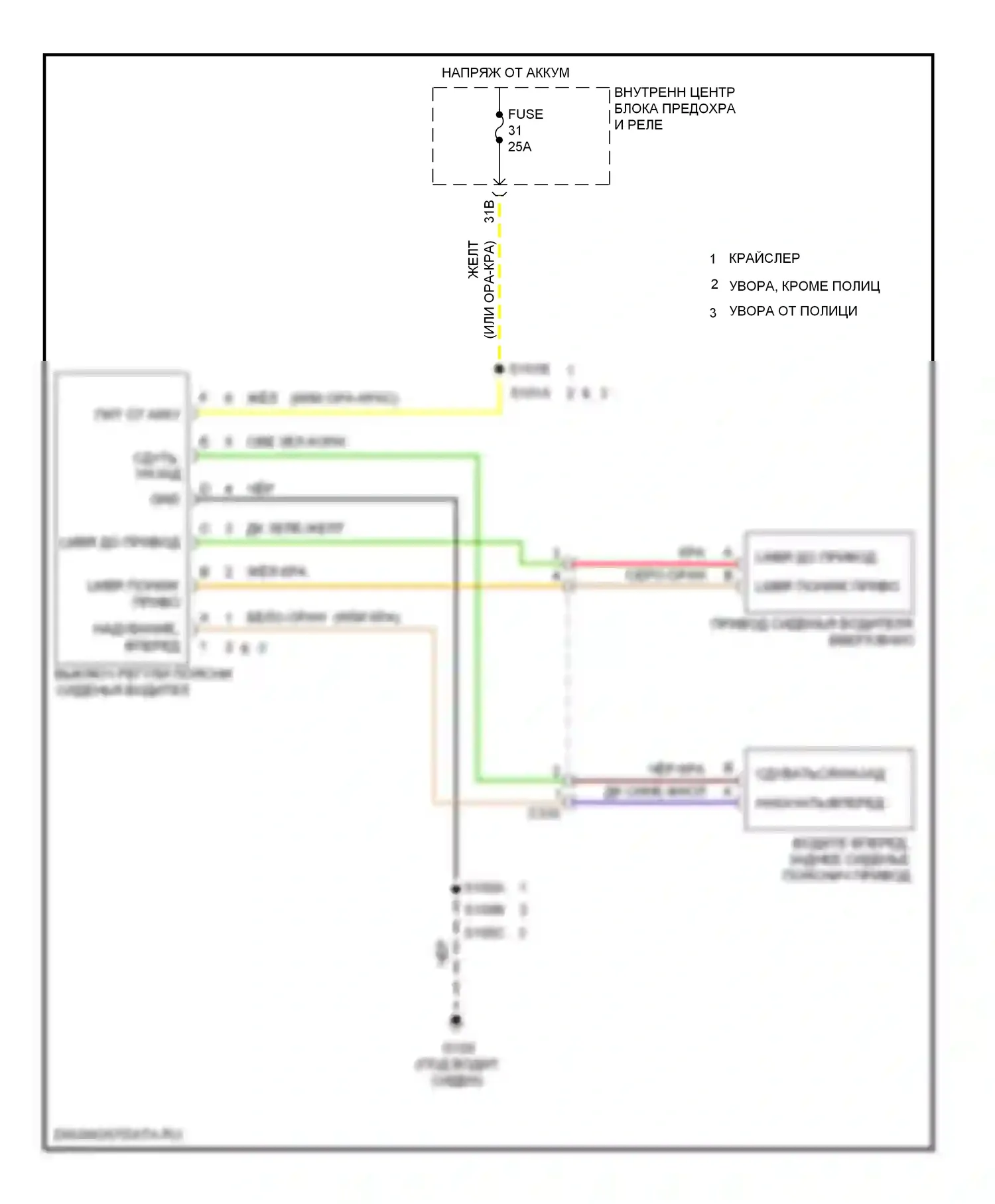 Сиденья — Поясничная электросхема водителя — Поясничная электросхема водителя. Dodge Charger VI (2010-2014)
