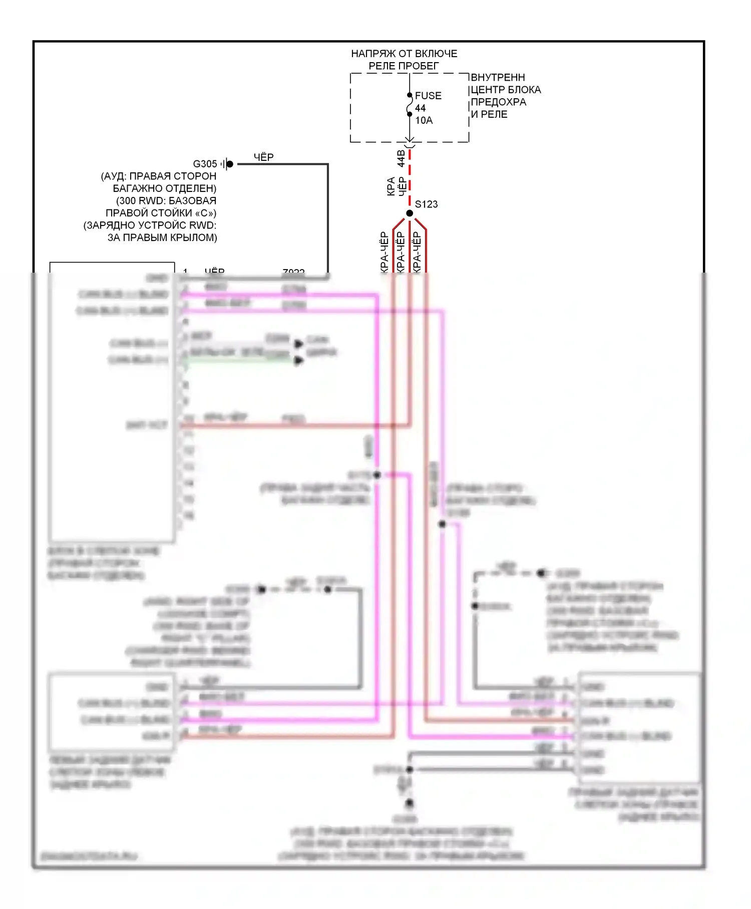 Системы помощи водителю — Электросхема мониторинга в слепой зоне — Электросхема мониторинга в слепой зоне. Dodge Charger VI (2010-2014)