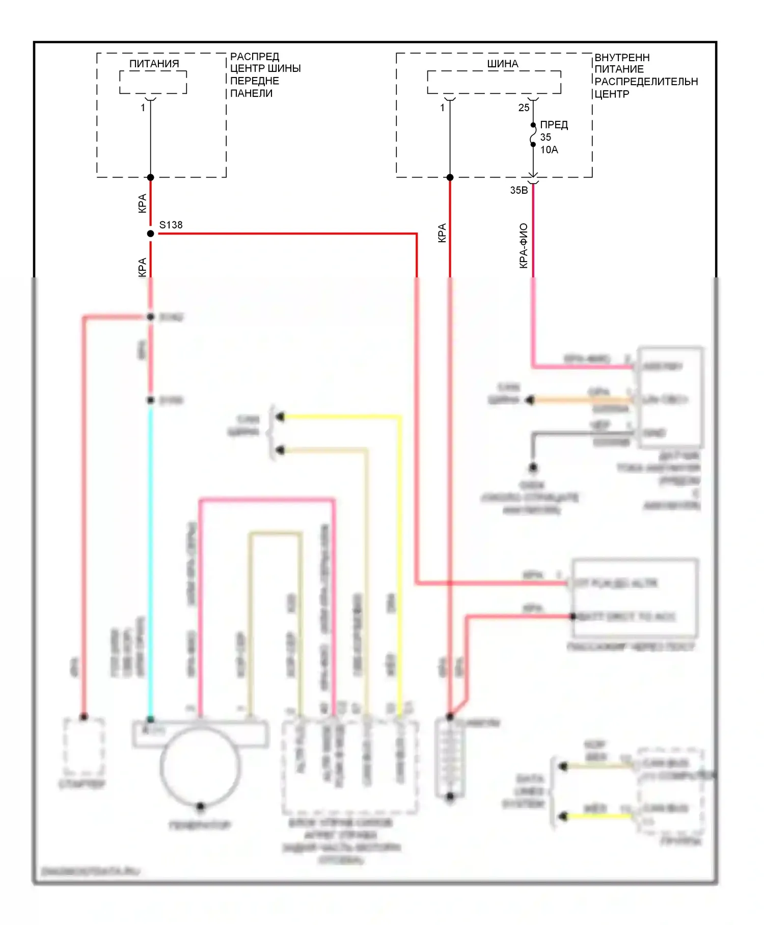 Стартер/генератор — Электросхема генератора — Электросхема генератора. Dodge Charger VI (2010-2014)