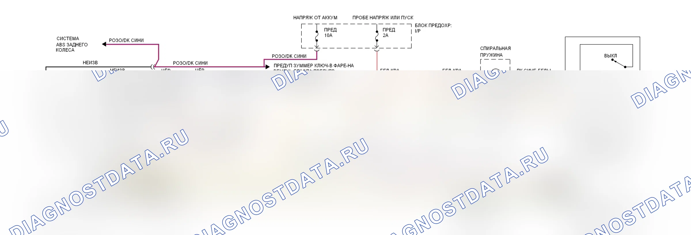 Круиз-контроль — Электросхема круиз-контроля — Электросхема круиз-контроля. Dodge Dakota I (1987-1996)