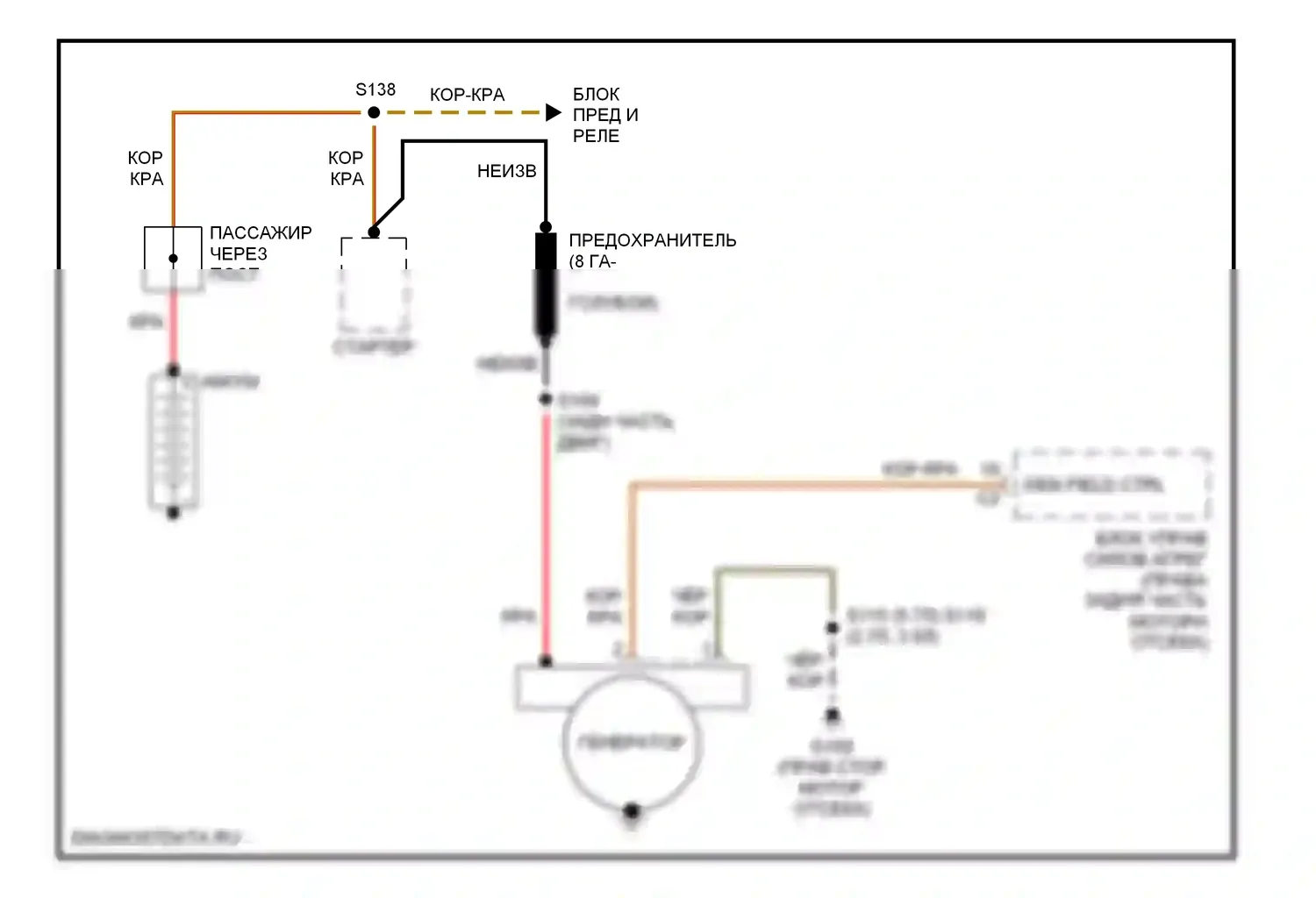 Стартер/генератор — Электросхема генератора — Электросхема генератора. Dodge Magnum I (2003-2007)