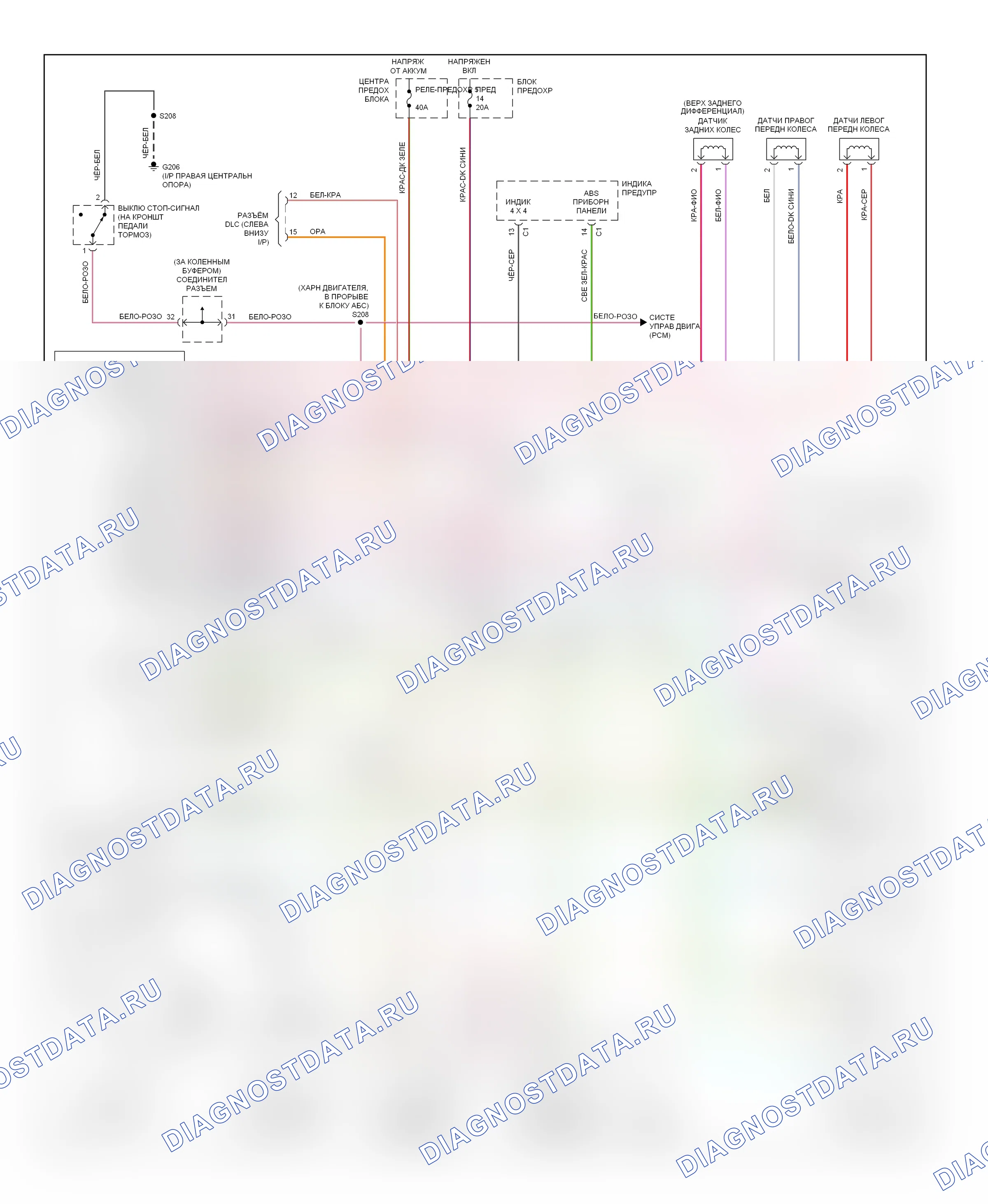 Система ABS — Электросхема ABS на все колеса — Электросхема ABS на все колеса. Dodge Pickup R2500  (1997-1998)