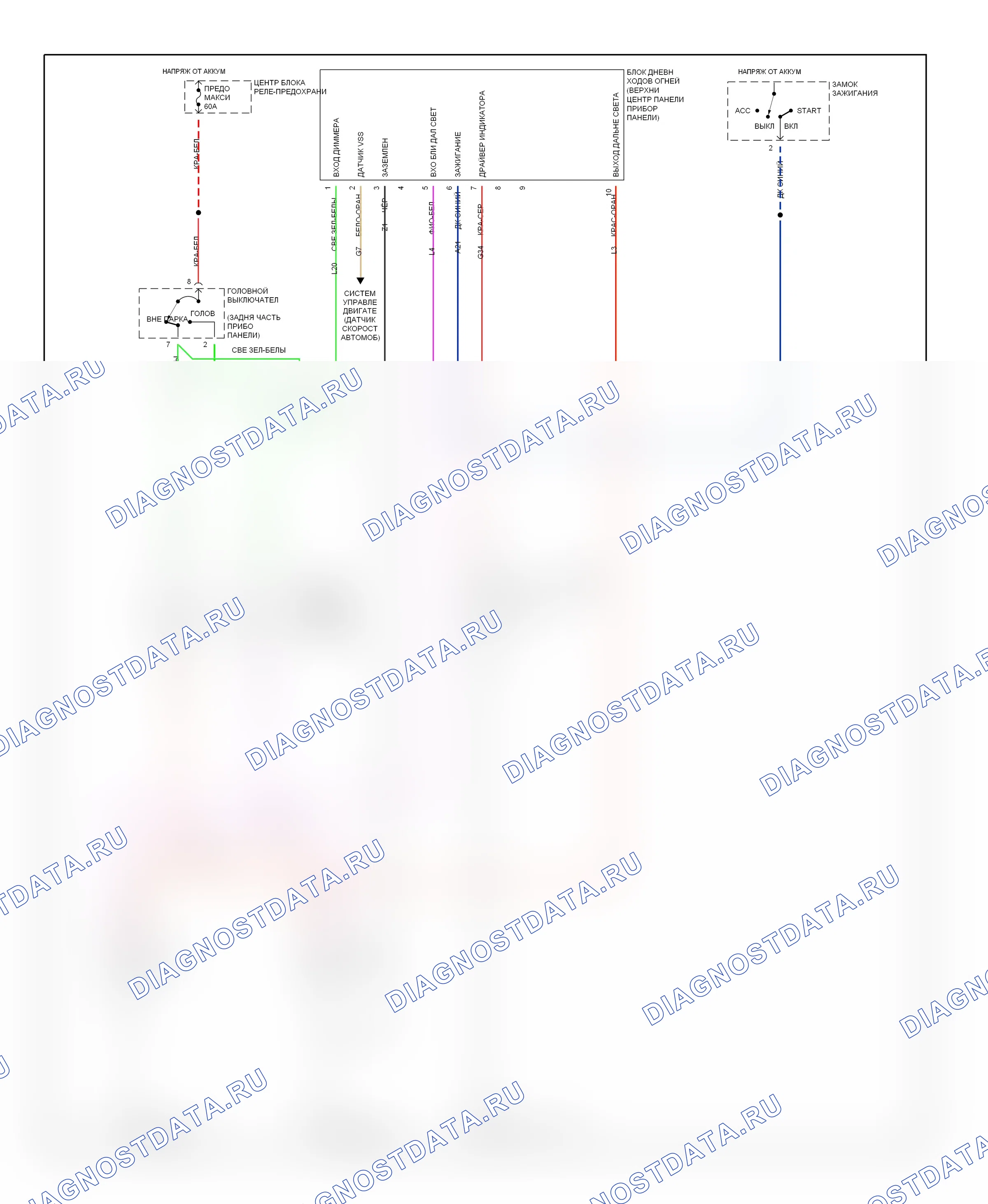 Фары — Электросхема фар, с DRL — Электросхема фар, с DRL. Dodge Ram Van B1500 B pre (1995-1995)