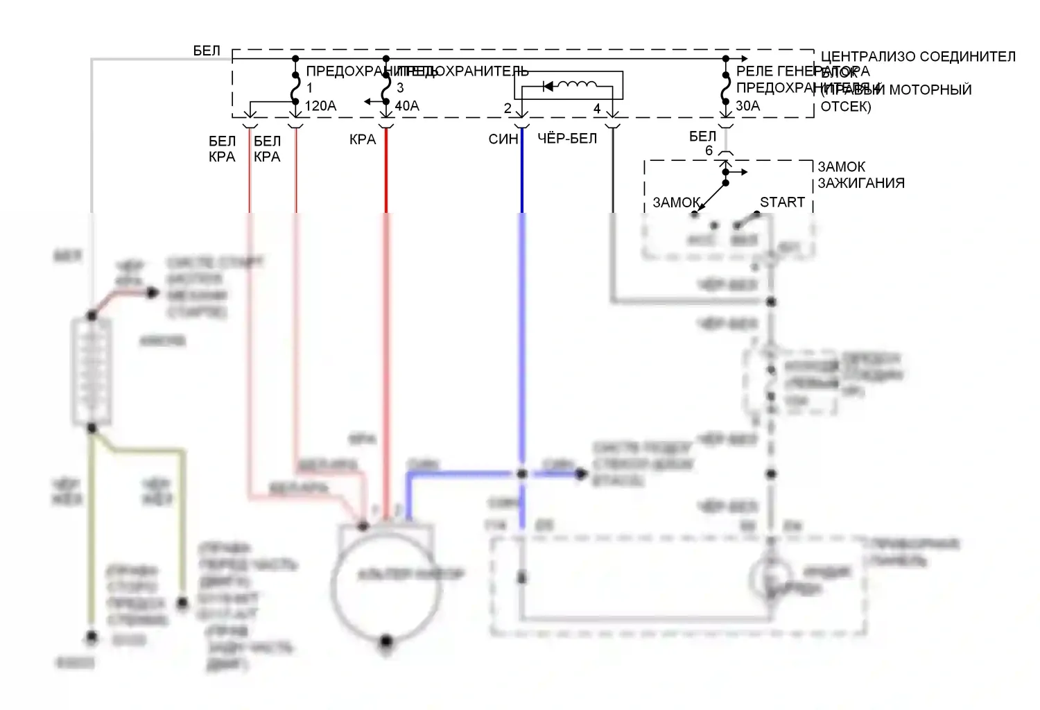 Стартер/генератор — Электросхема генератора, dohc — Электросхема генератора, dohc. Dodge Stealth I (1990-1996)