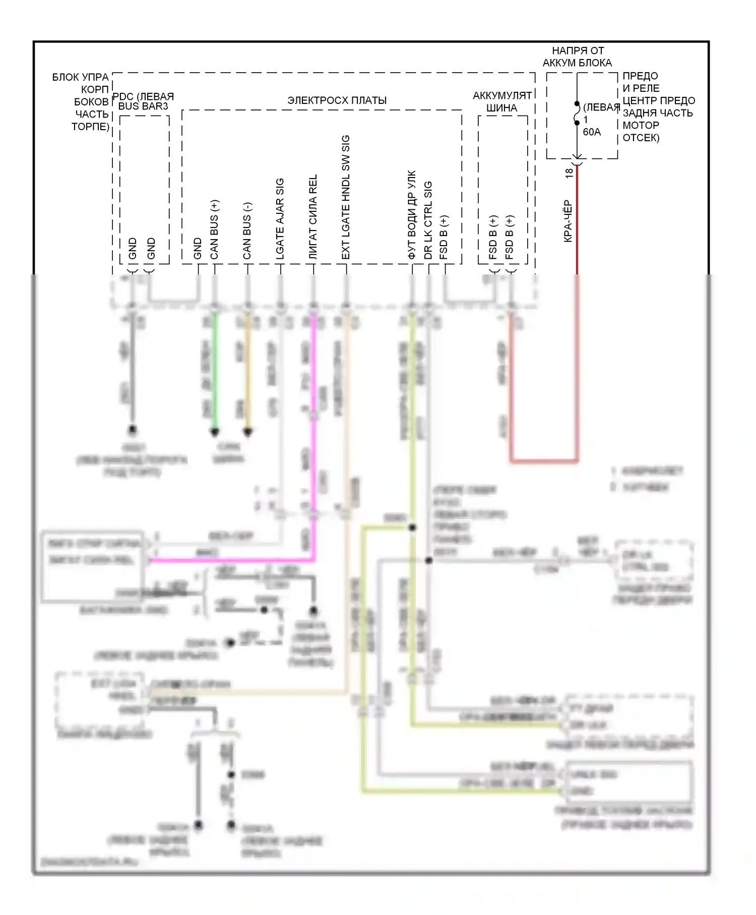 Багажник, задняя дверь, лючок топливного бака — Электросхема открытия багажника и лючка топливного бака — Электросхема открытия багажника и лючка топливного бака. FIAT 500 II (2007-2015)