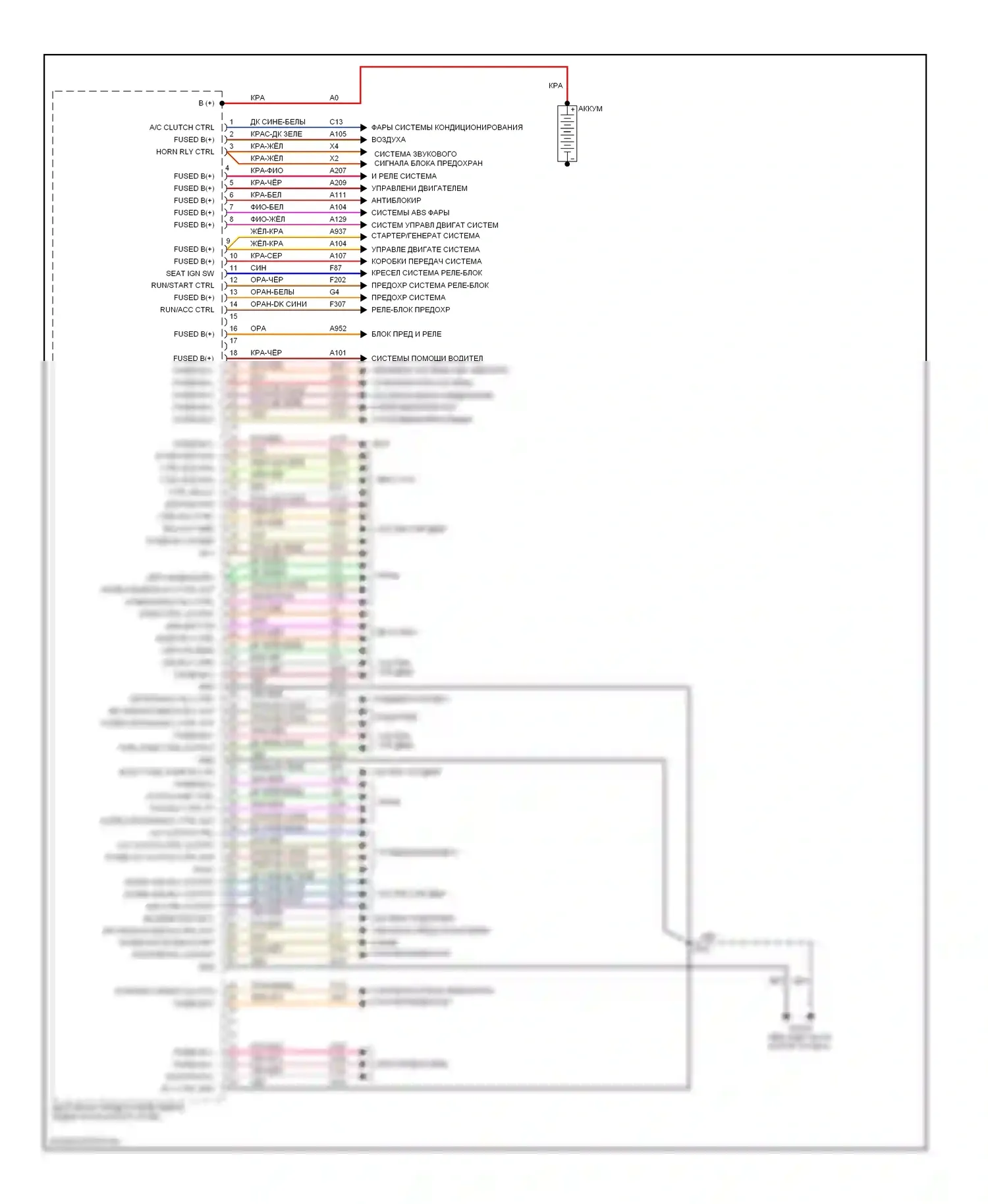 Блоки управления кузовом — Электросхема центра блока предохранителей и реле — Электросхема центра блока предохранителей и реле. FIAT 500 II (2007-2015)