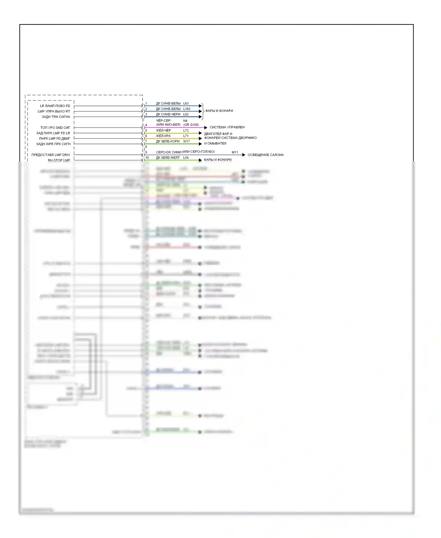 Блоки управления кузовом — Электросхема управления кузовом — Электросхема управления кузовом (3 из 4). FIAT 500 II (2007-2015)