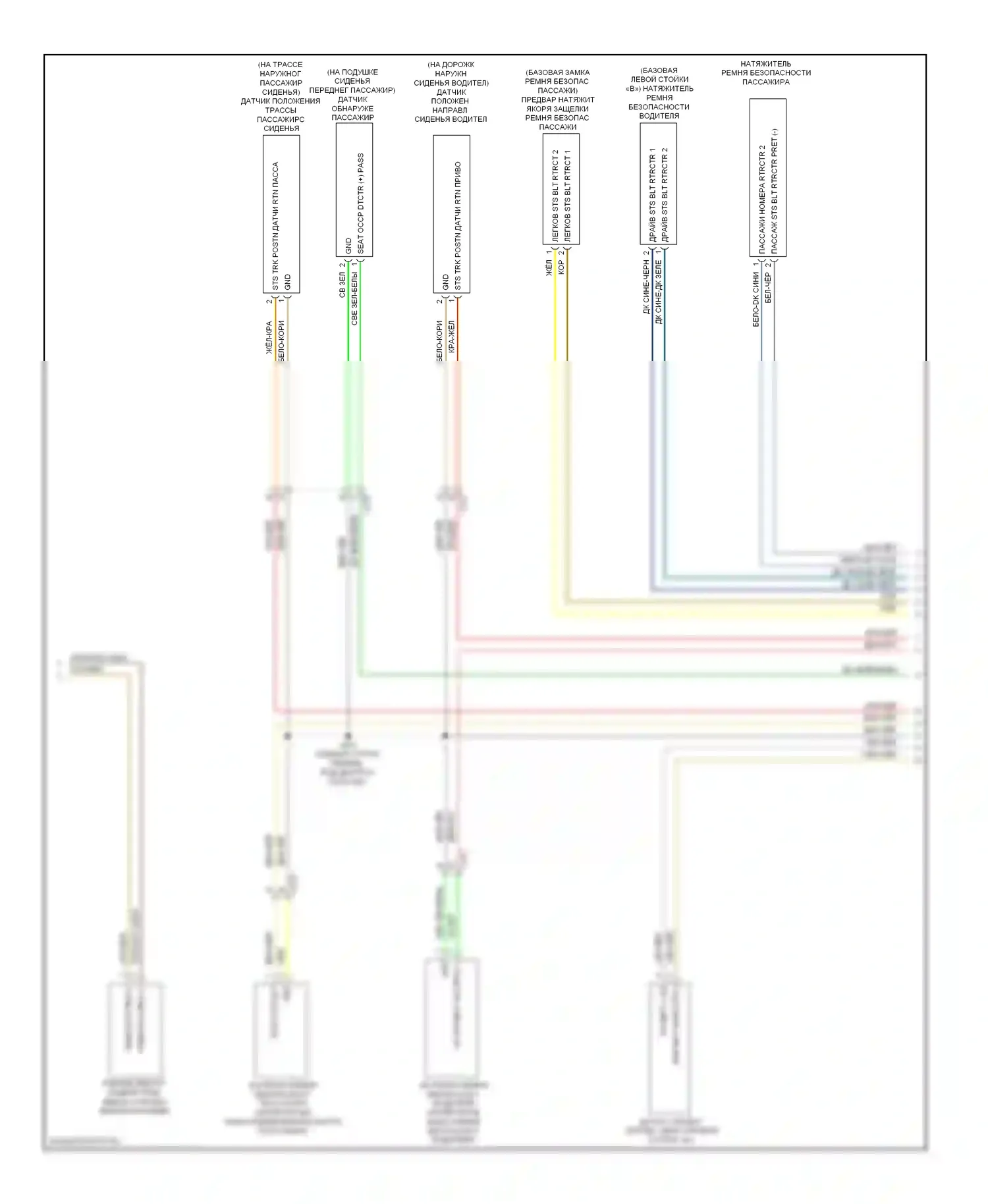 Подушки безопасности — Электросхема подушек безопасности — Электросхема подушек безопасности (2 из 3). FIAT 500 II (2007-2015)