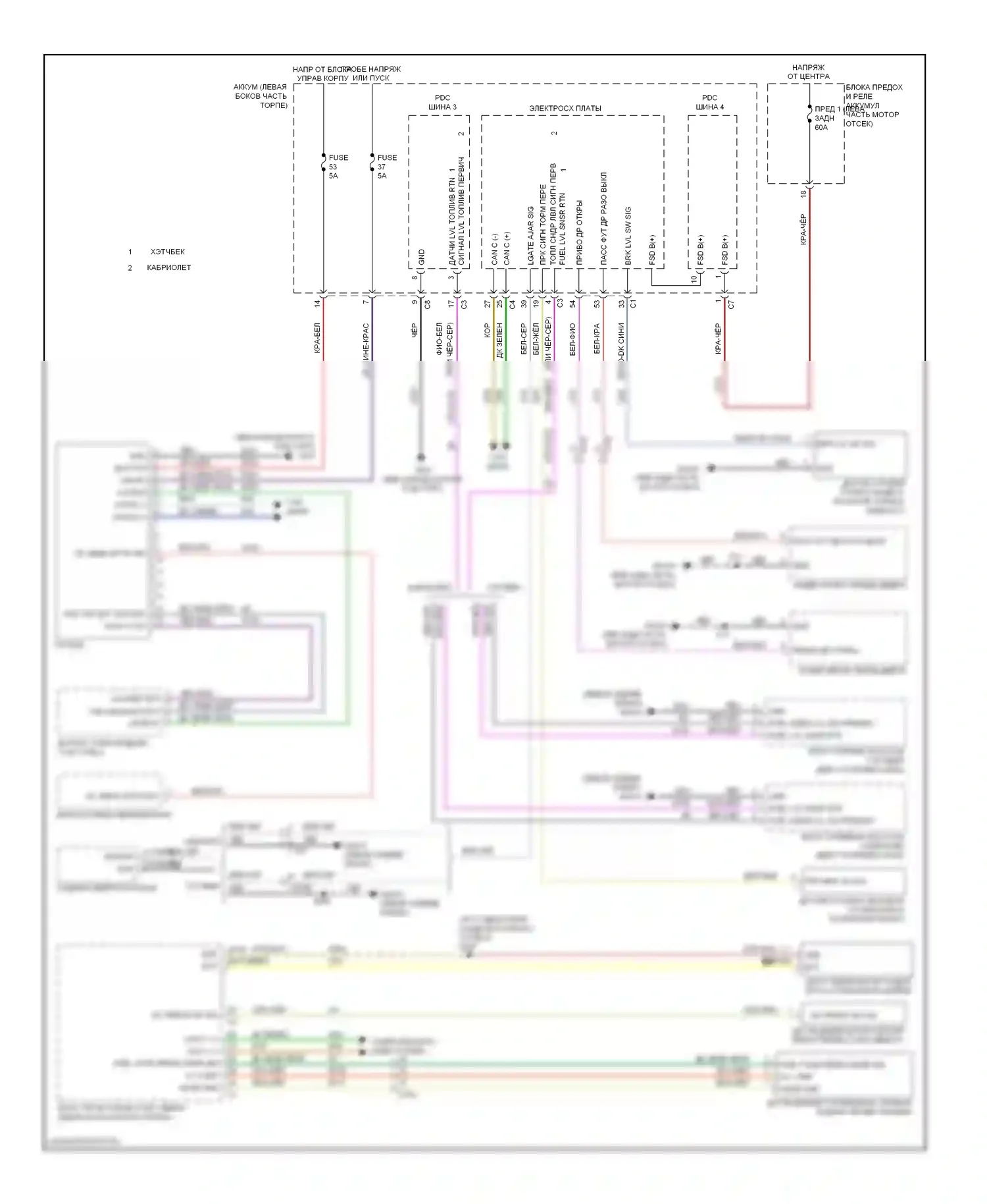 Приборная панель — Электросхема приборной панели — Электросхема приборной панели. FIAT 500 II (2007-2015)