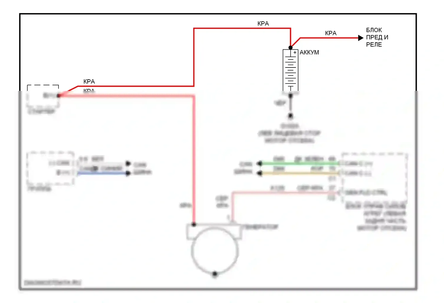 Стартер/генератор — Электросхема генератора — Электросхема генератора. FIAT 500 II (2007-2015)