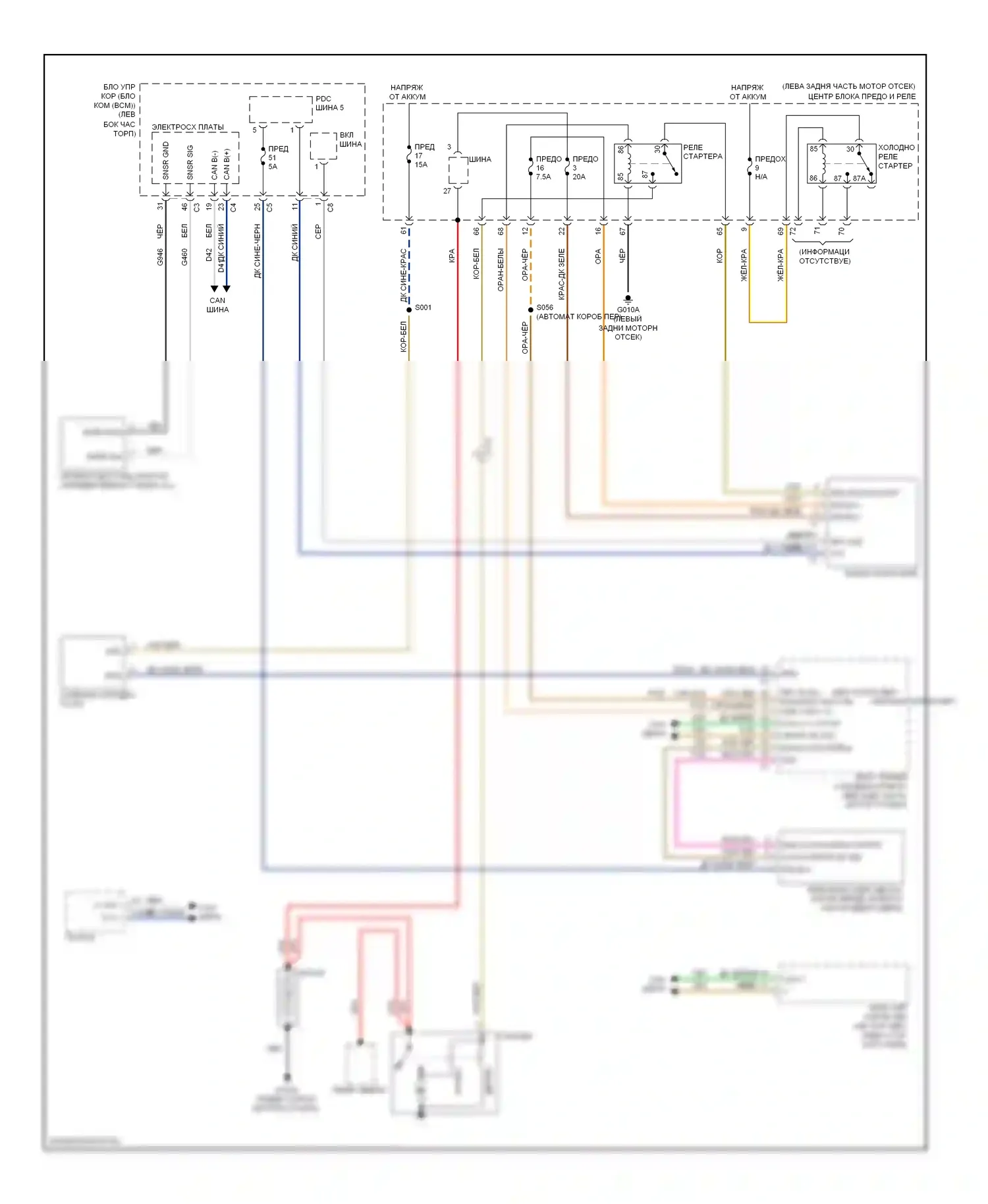 Стартер/генератор — Электросхема стартера — Электросхема стартера. FIAT 500 II (2007-2015)