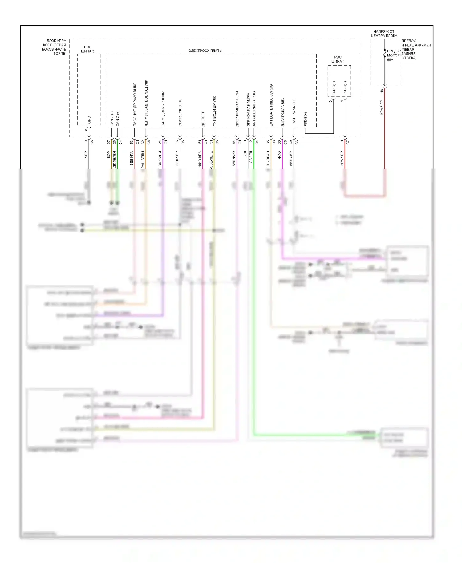Центральный замок — Электросхема центрального замка — Электросхема центрального замка. FIAT 500 II (2007-2015)