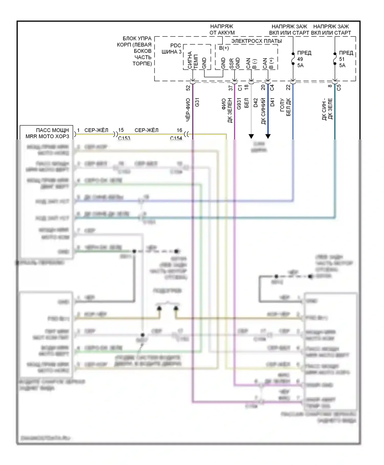 Управление зеркалами заднего вида — Электросхема управления зеркалами заднего вида — Электросхема управления зеркалами заднего вида. FIAT 500 II (2007-2015)