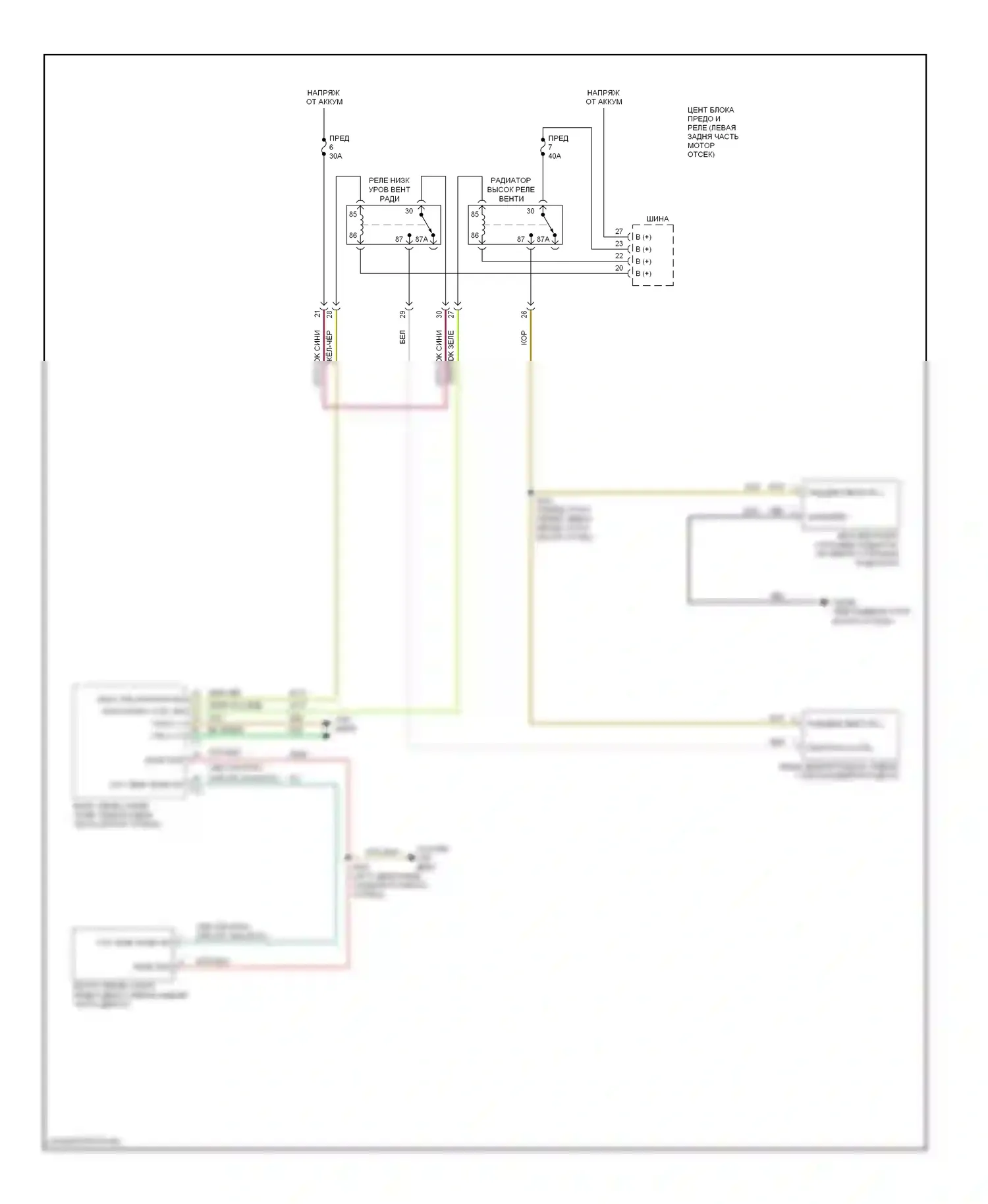 Вентилятор охлаждения — Электросхема вентилятора охлаждения — Электросхема вентилятора охлаждения. FIAT 500 II (2007-2015)