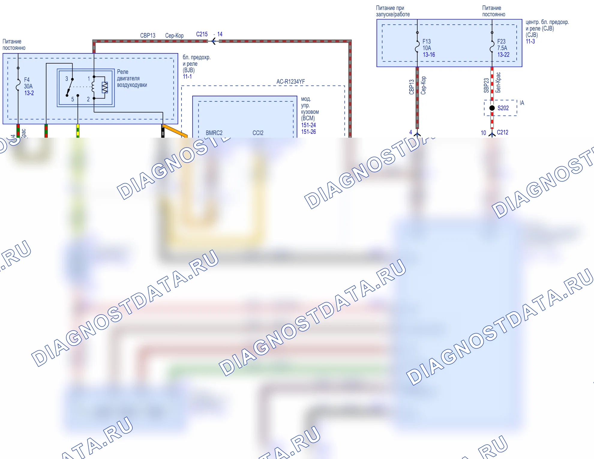 Ручной климат-контроль — Ручной климат-контроль, Схема 1 из 4. Ford B-MAX I (2012-2018)