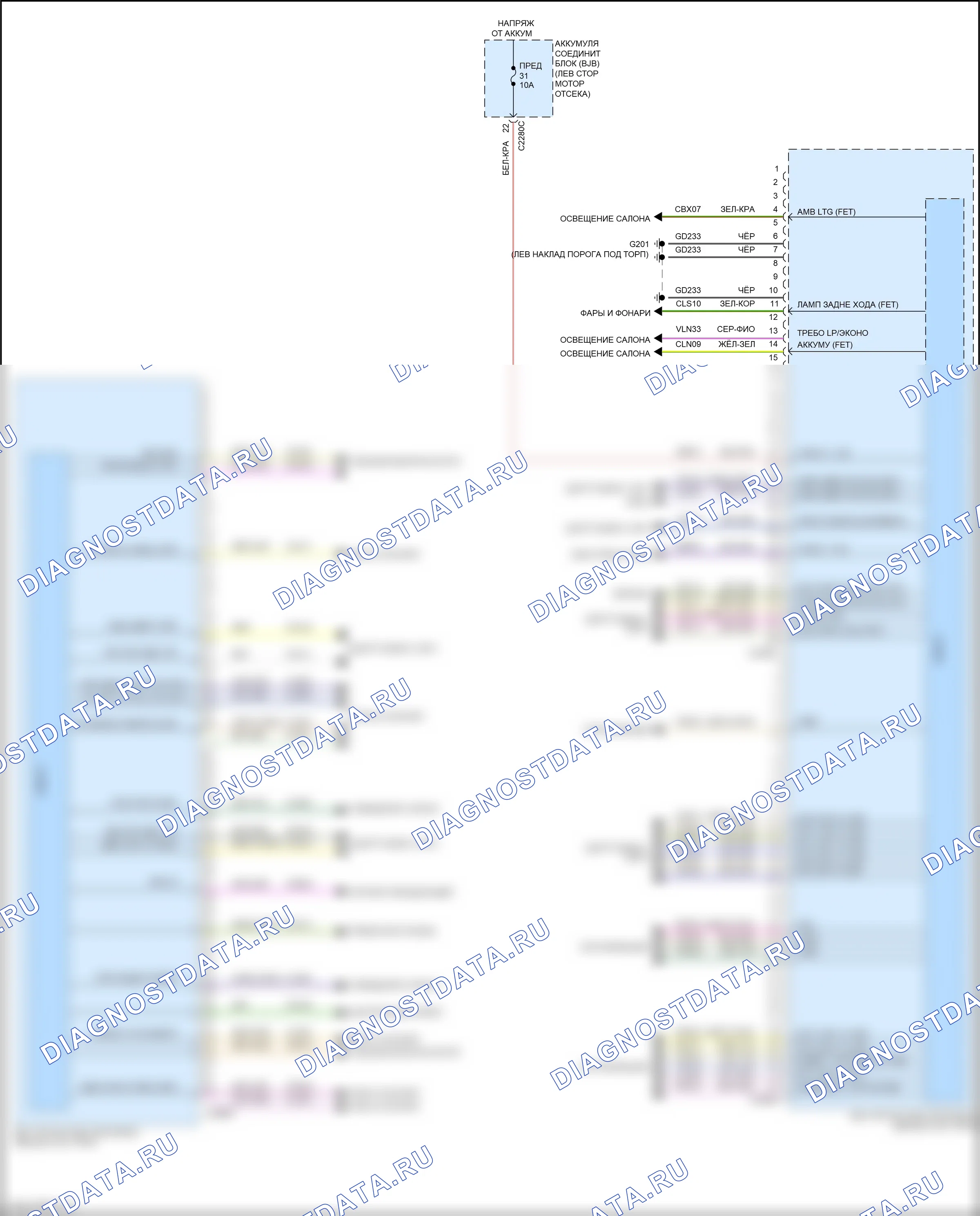 Блоки управления кузовом — Электросхема блоков управления кузовом — Электросхема блоков управления кузовом (2 из 2). Ford Bronco VI (2020-2024)