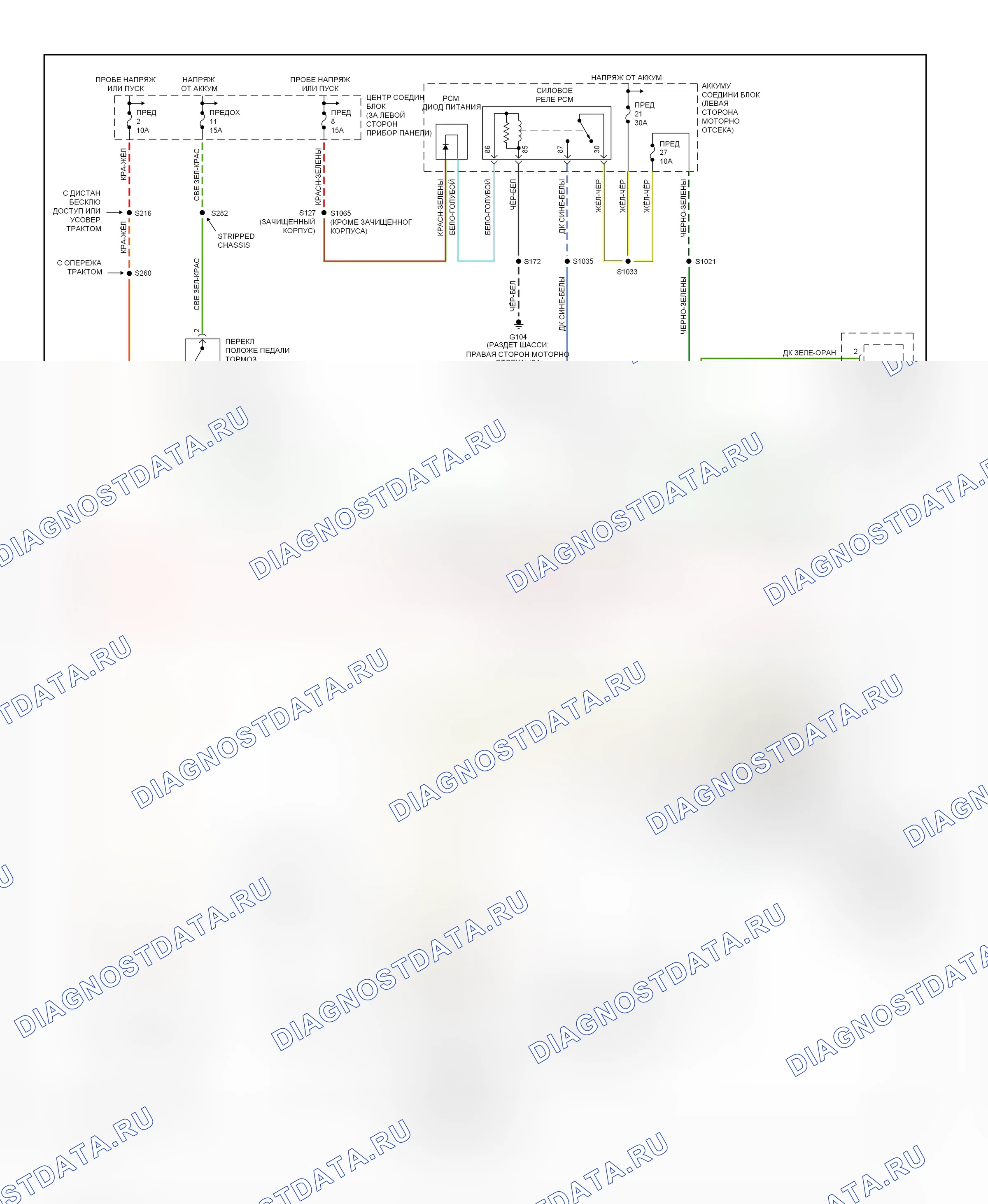 КОРОБКА ПЕРЕДАЧ 5.4L — 5.4L, Монтажная схема A/T, без переключения на крутящий момент — 5.4L, Монтажная схема A/T, без переключения на крутящий момент (2 из 2). Ford Econoline E150  (1997-2012)
