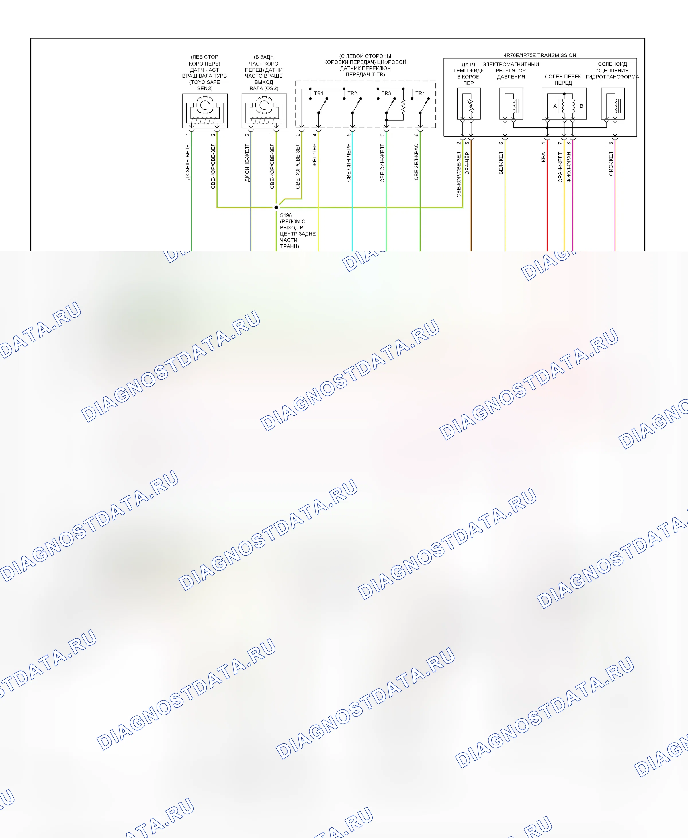 КОРОБКА ПЕРЕДАЧ 5.4L — 5.4L, монтажная схема A/T, с 4R70E/4R75E — 5.4L, монтажная схема A/T, с 4R70E/4R75E (1 из 2). Ford Econoline E150  (1997-2012)