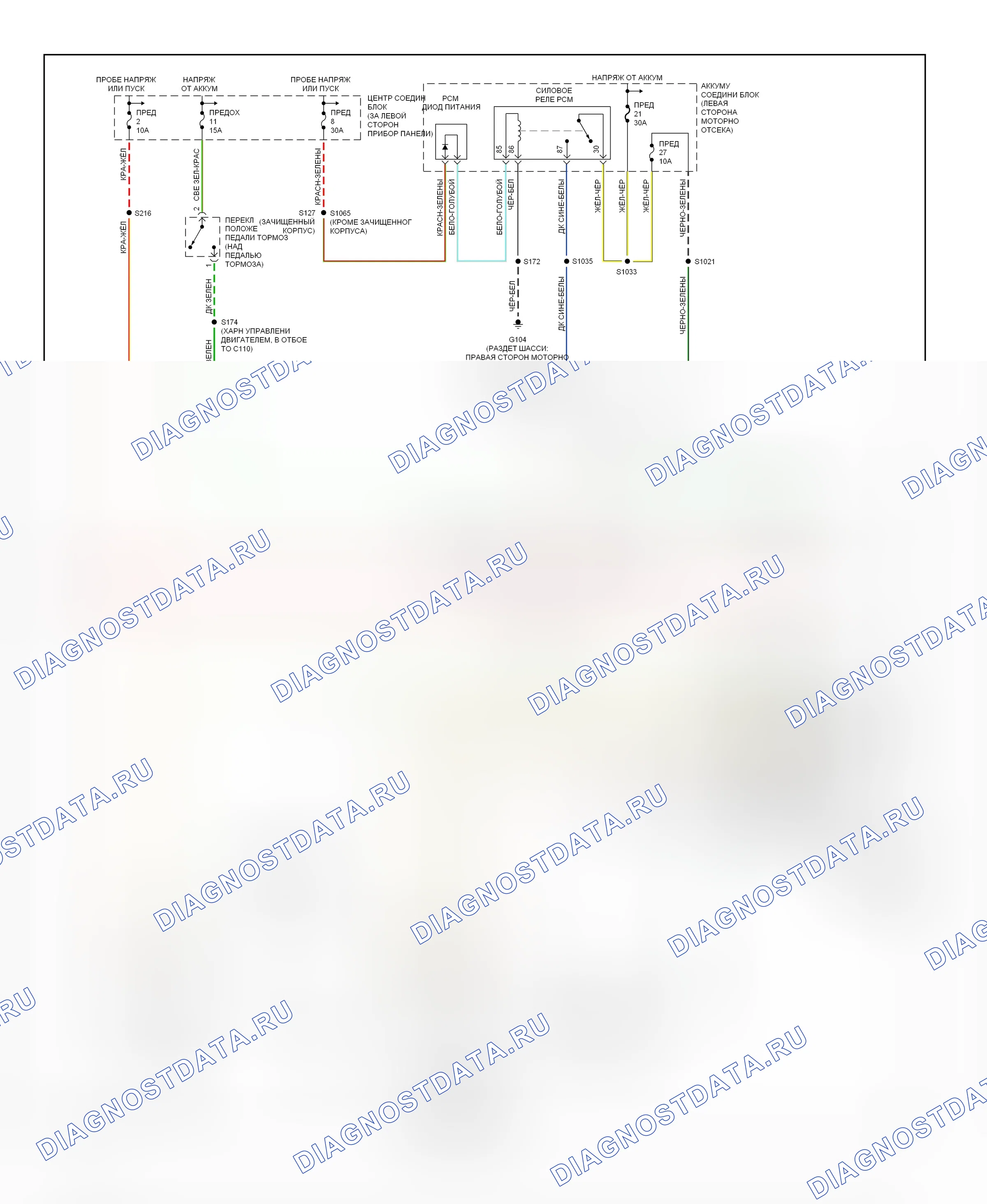 КОРОБКА ПЕРЕДАЧ 5.4L — 5.4L, Схема соединений A/T, с 4R70E/4R75E — 5.4L, Схема соединений A/T, с 4R70E/4R75E (2 из 2). Ford Econoline E150  (1997-2012)