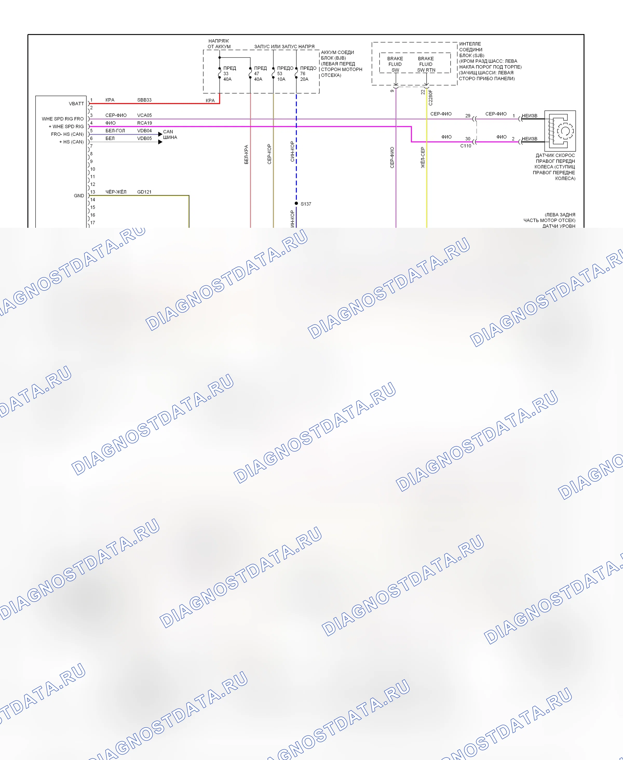 АНТИБЛОКИРОВОЧНЫЕ ТОРМОЗА — Антиблокировочная схема тормозов, без помощи стабильности — Антиблокировочная схема тормозов, без помощи стабильности. Ford Econoline E250  (1997-2012)