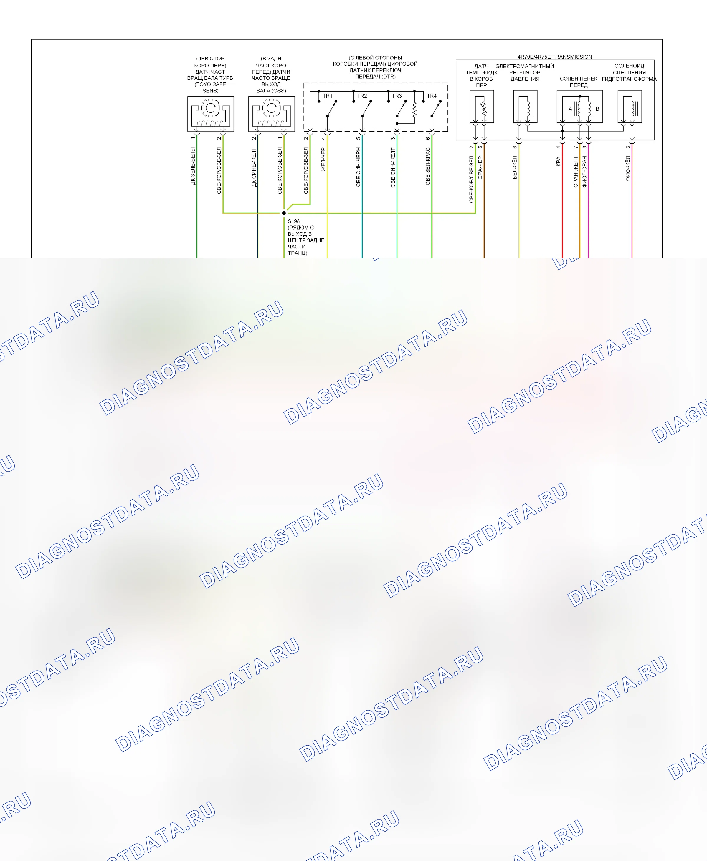 КОРОБКА ПЕРЕДАЧ 5.4L — 5.4L, монтажная схема A/T, с 4R70E/4R75E — 5.4L, монтажная схема A/T, с 4R70E/4R75E (1 из 2). Ford Econoline E250  (1997-2012)
