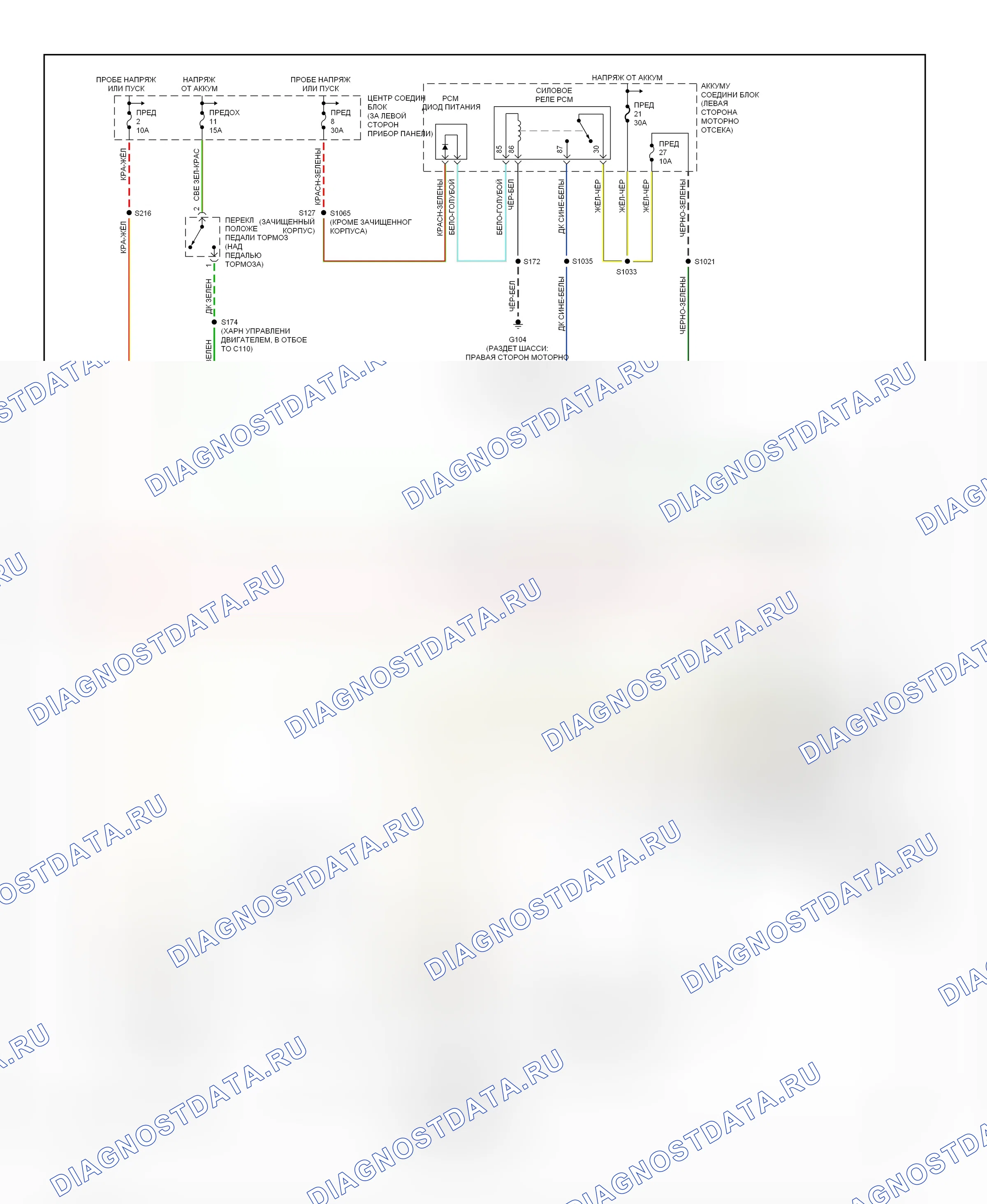 КОРОБКА ПЕРЕДАЧ 5.4L — 5.4L, Схема соединений A/T, с 4R70E/4R75E — 5.4L, Схема соединений A/T, с 4R70E/4R75E (2 из 2). Ford Econoline E250  (1997-2012)