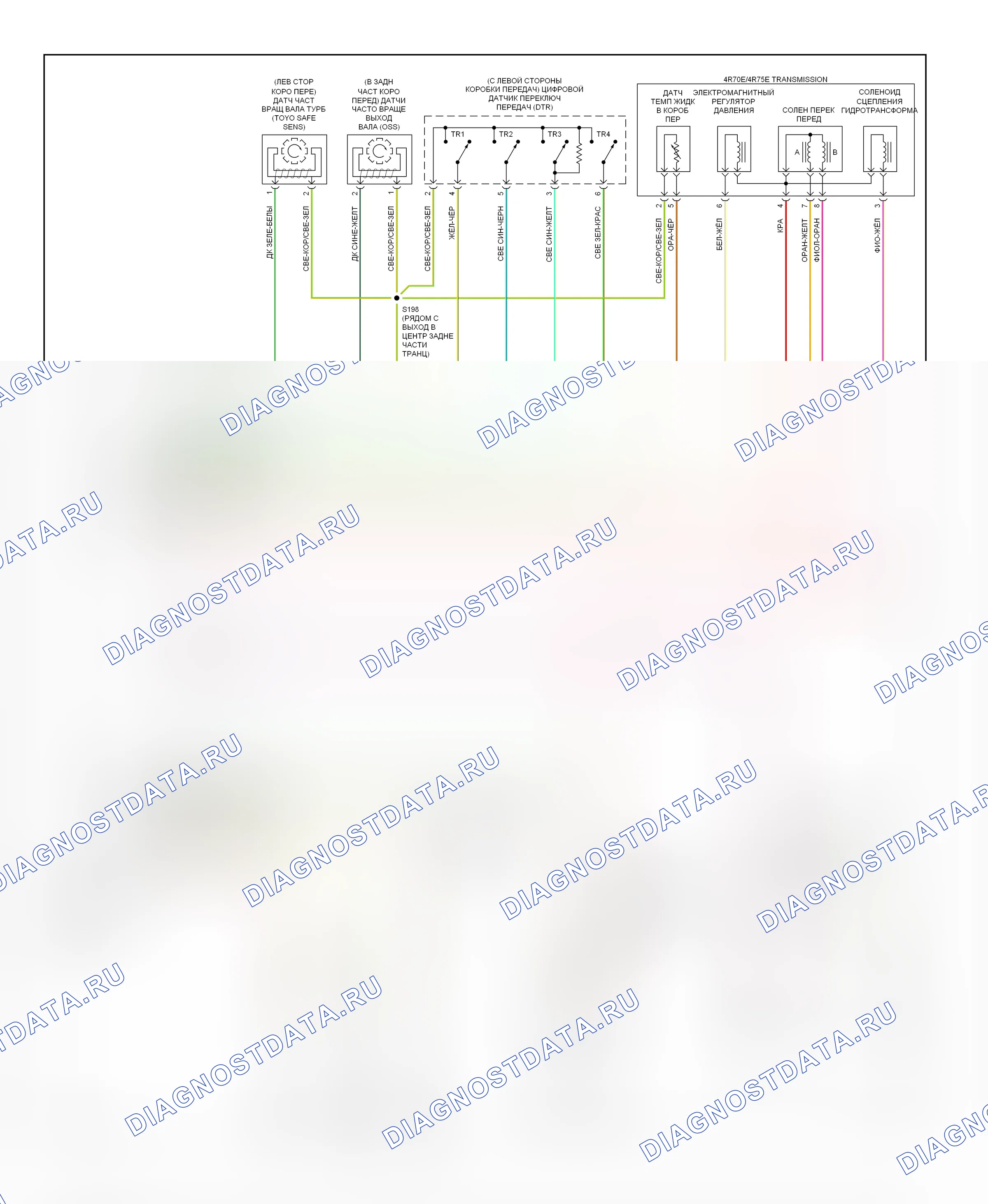 КОРОБКА ПЕРЕДАЧ 5.4L — 5.4L, монтажная схема A/T, с 4R70E/4R75E — 5.4L, монтажная схема A/T, с 4R70E/4R75E (1 из 2). Ford Econoline E350 Super Duty  (1999-2012)