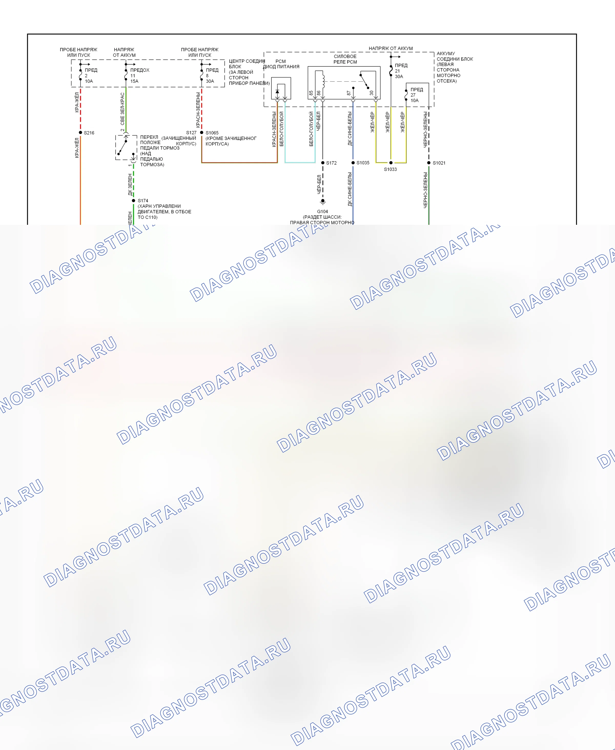 КОРОБКА ПЕРЕДАЧ 5.4L — 5.4L, Схема соединений A/T, с 4R70E/4R75E — 5.4L, Схема соединений A/T, с 4R70E/4R75E (2 из 2). Ford Econoline E350 Super Duty  (1999-2012)