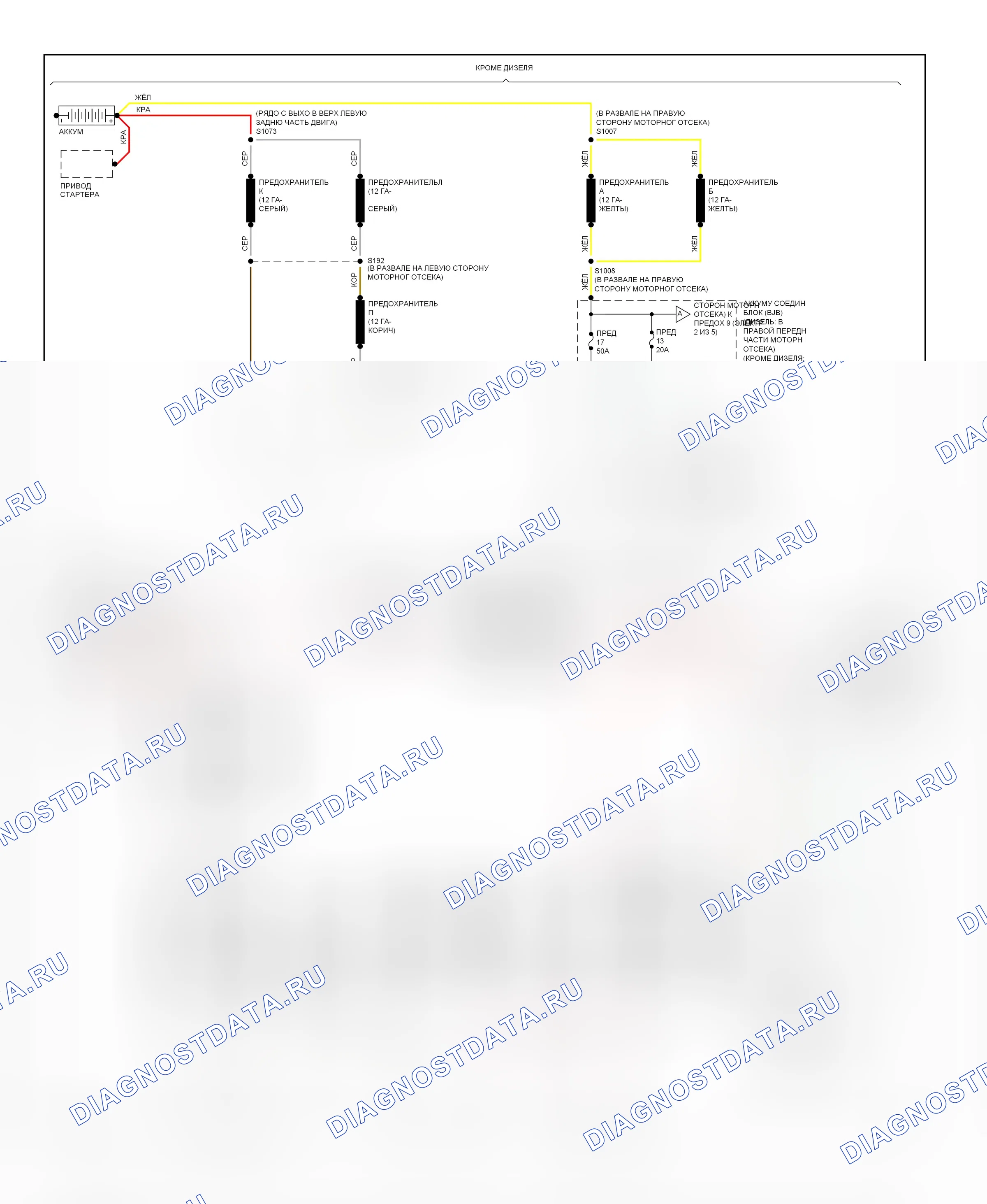 Распределение питания — Электросхема распределения питания — Электросхема распределения питания (1 из 5). Ford Econoline E350 Super Duty  (1999-2012)