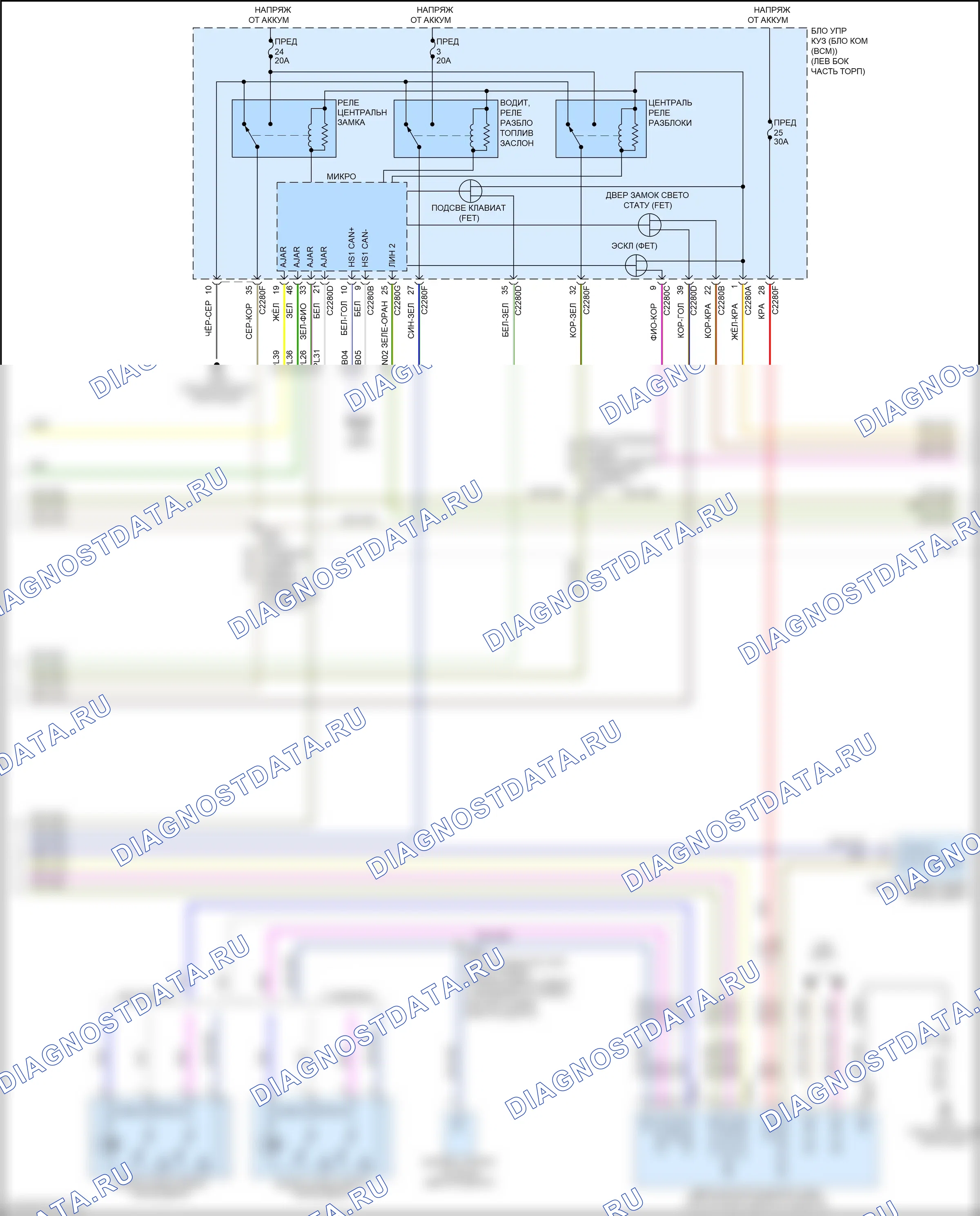 Центральный замок — Электросхема центрального замка — Электросхема центрального замка (4 из 5). Ford Edge II (2015-2018)