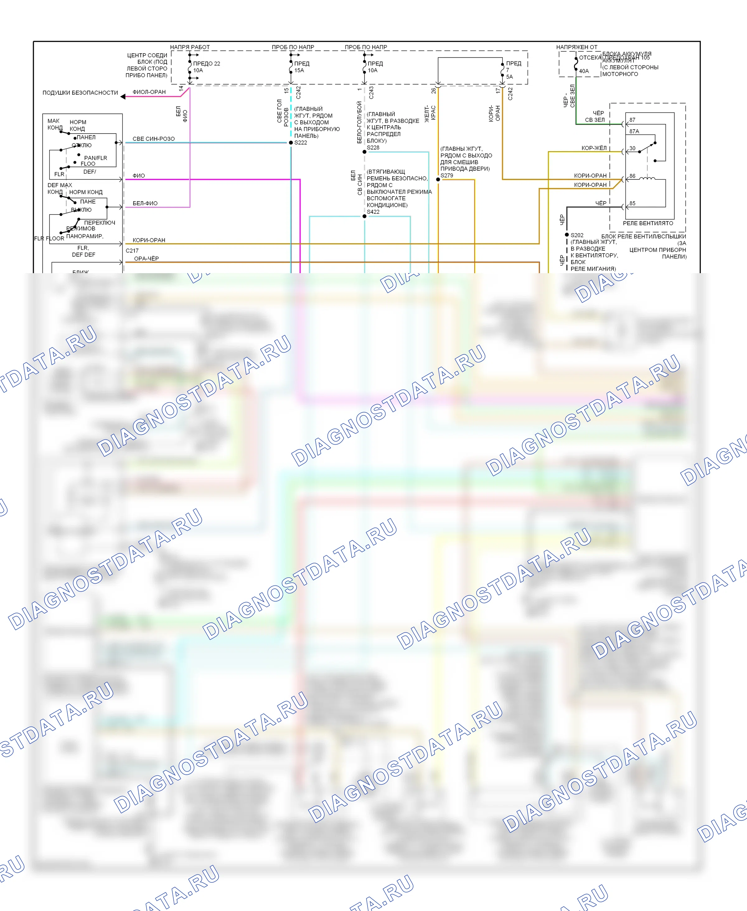 Кондиционирование воздуха — Электросхема ручного кондиционера — Электросхема ручного кондиционера (1 из 2). Ford Expedition I (1996-2002)