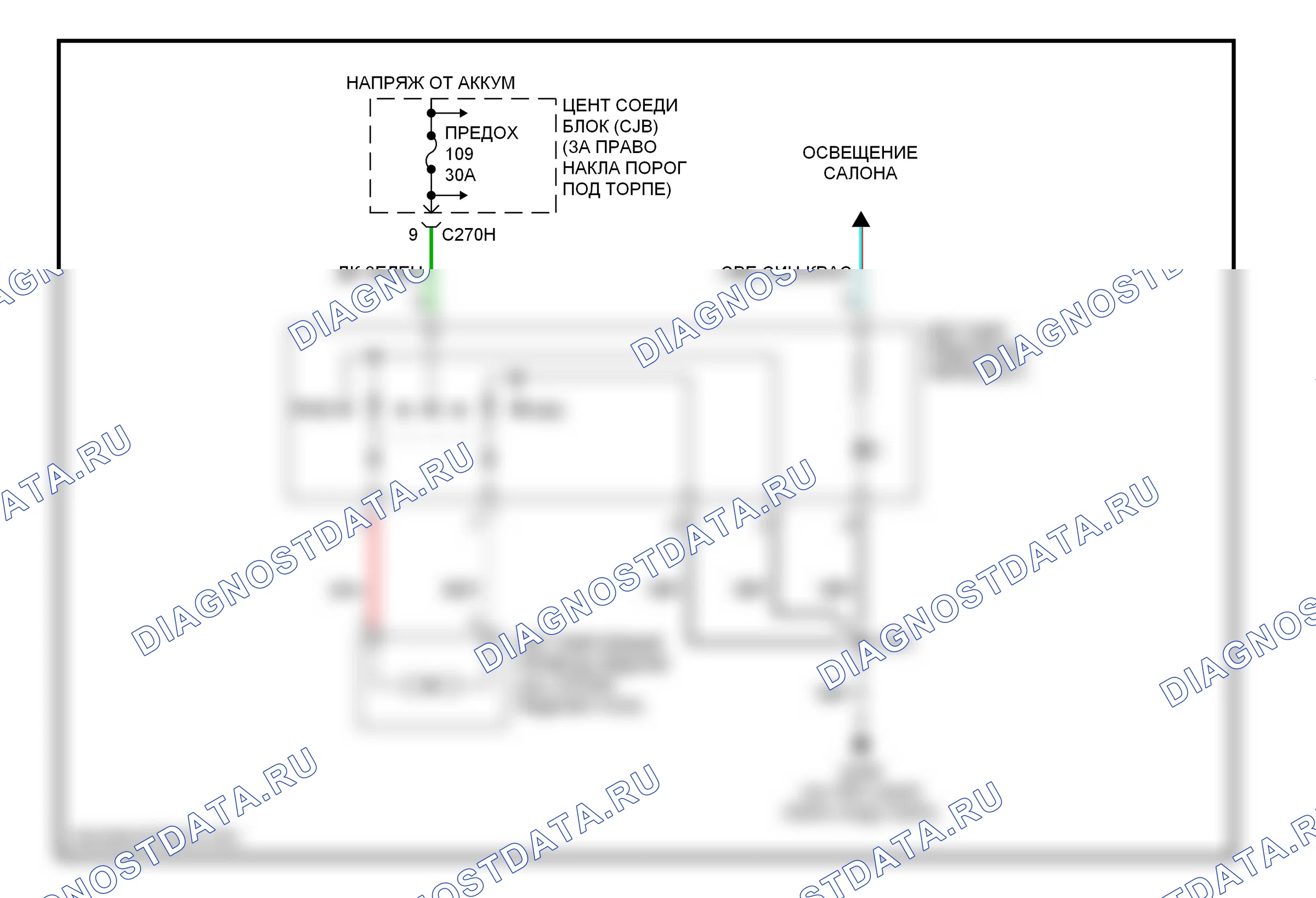 Сиденья — Электросхема регулируемой педали — Электросхема регулируемой педали. Ford Expedition II (2002-2006)