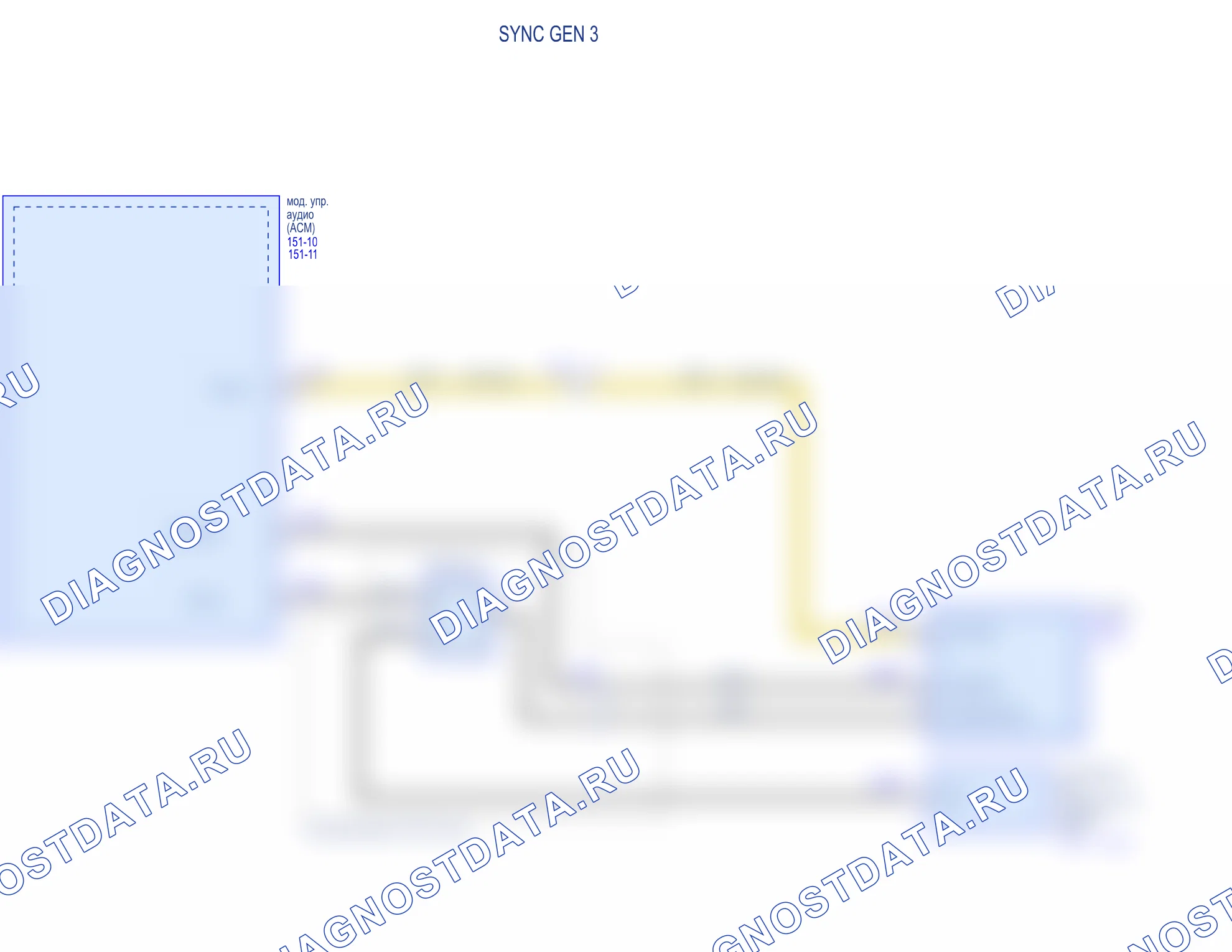 Электросхема (раздел 132) — в комплектации: SYNC 3 — в комплектации: SYNC 3, Схема 2 из 2. Ford Expedition III (2006-2014)