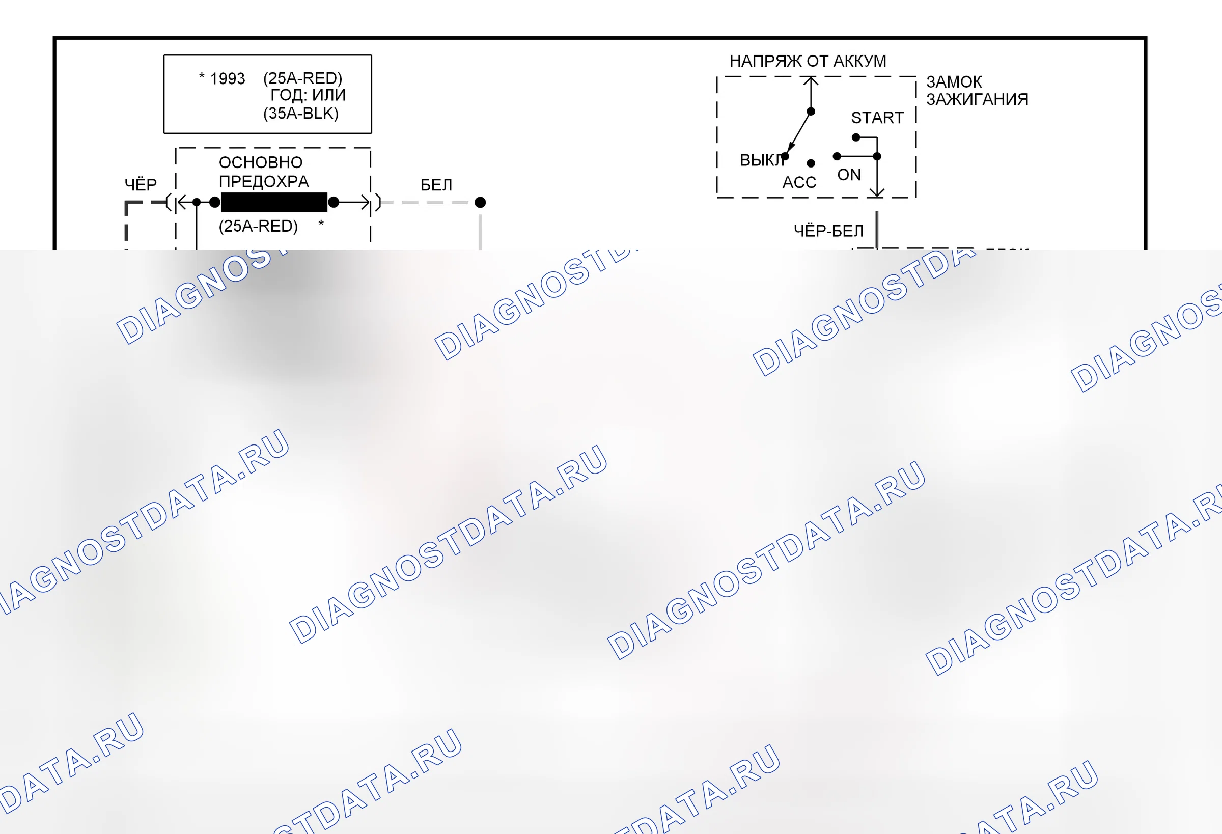 Стартер/генератор — Электросхема генератора — Электросхема генератора. Ford Festiva I (1986-1993)