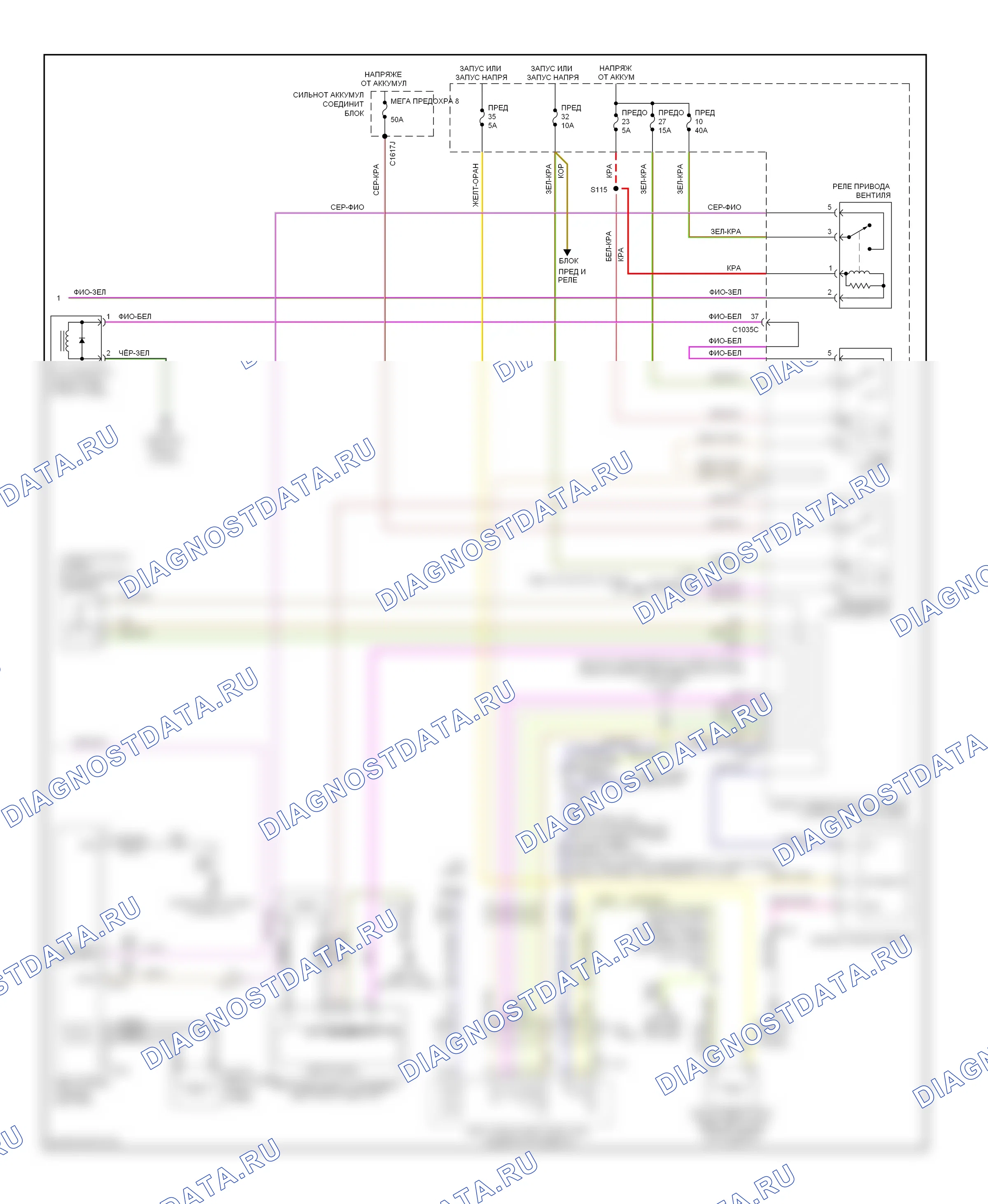 Кондиционирование воздуха — Электросхема климат контроля, кроме электрического — Электросхема климат контроля, кроме электрического (2 из 2). Ford Focus III (2011-2015)