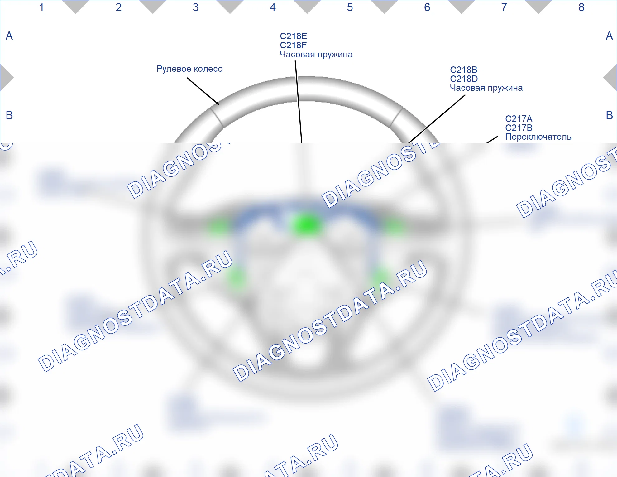 Расположение компонентов — Карта 25 — Карта 25. Ford Galaxy III (2015-2019)